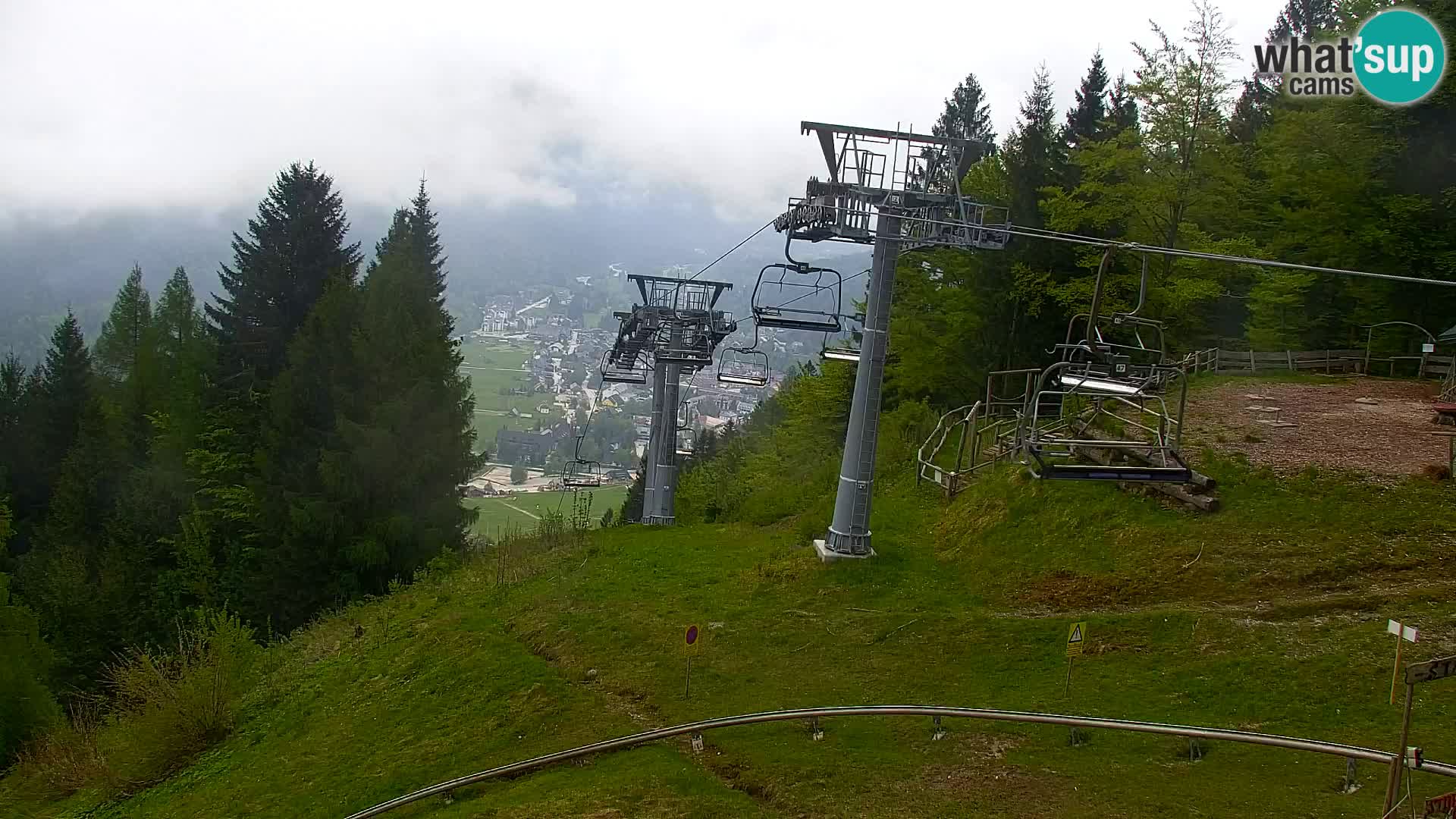 RTC Kranjska Gora – Vitranc
