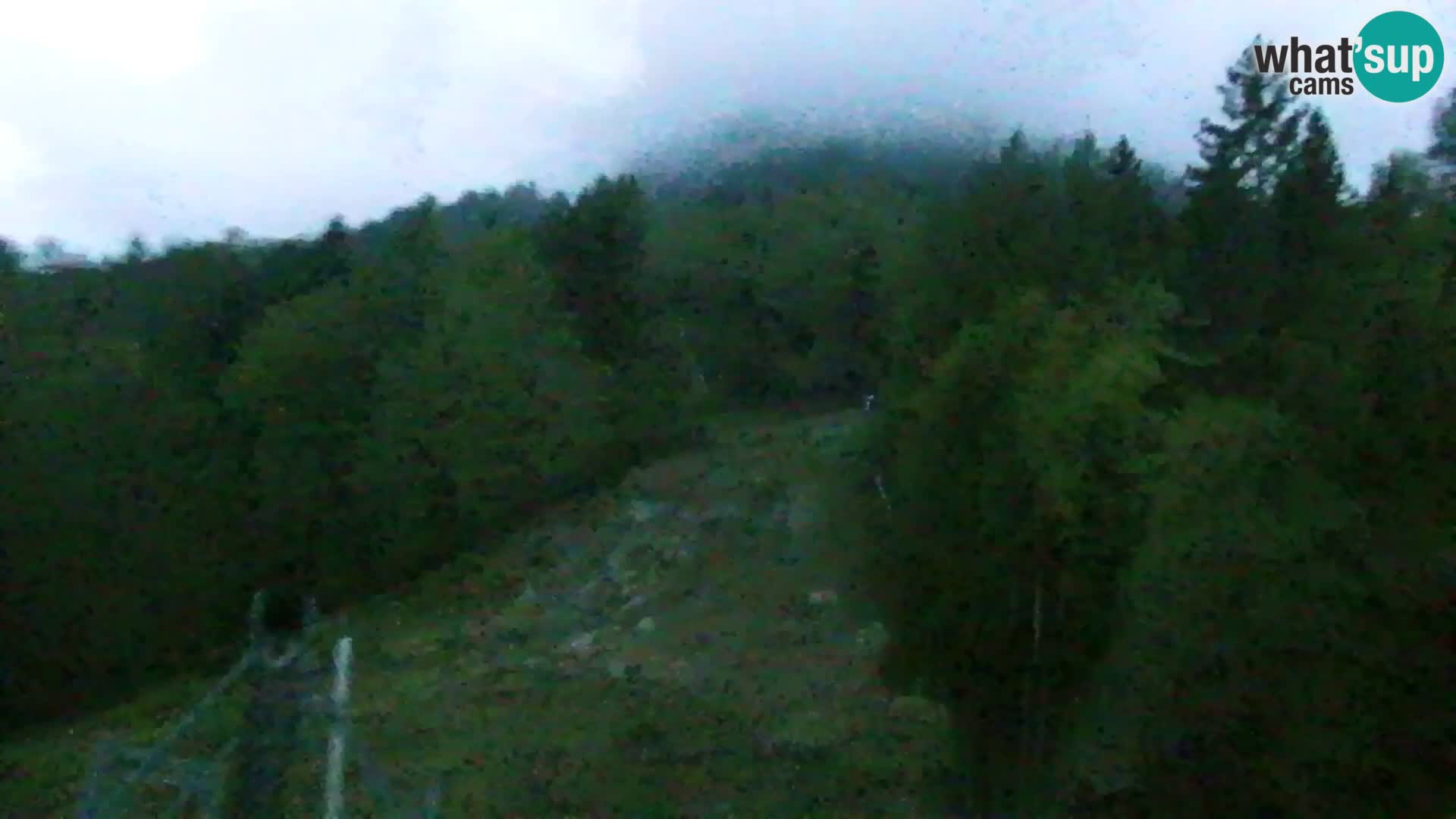 RTC Kranjska Gora – Vitranc