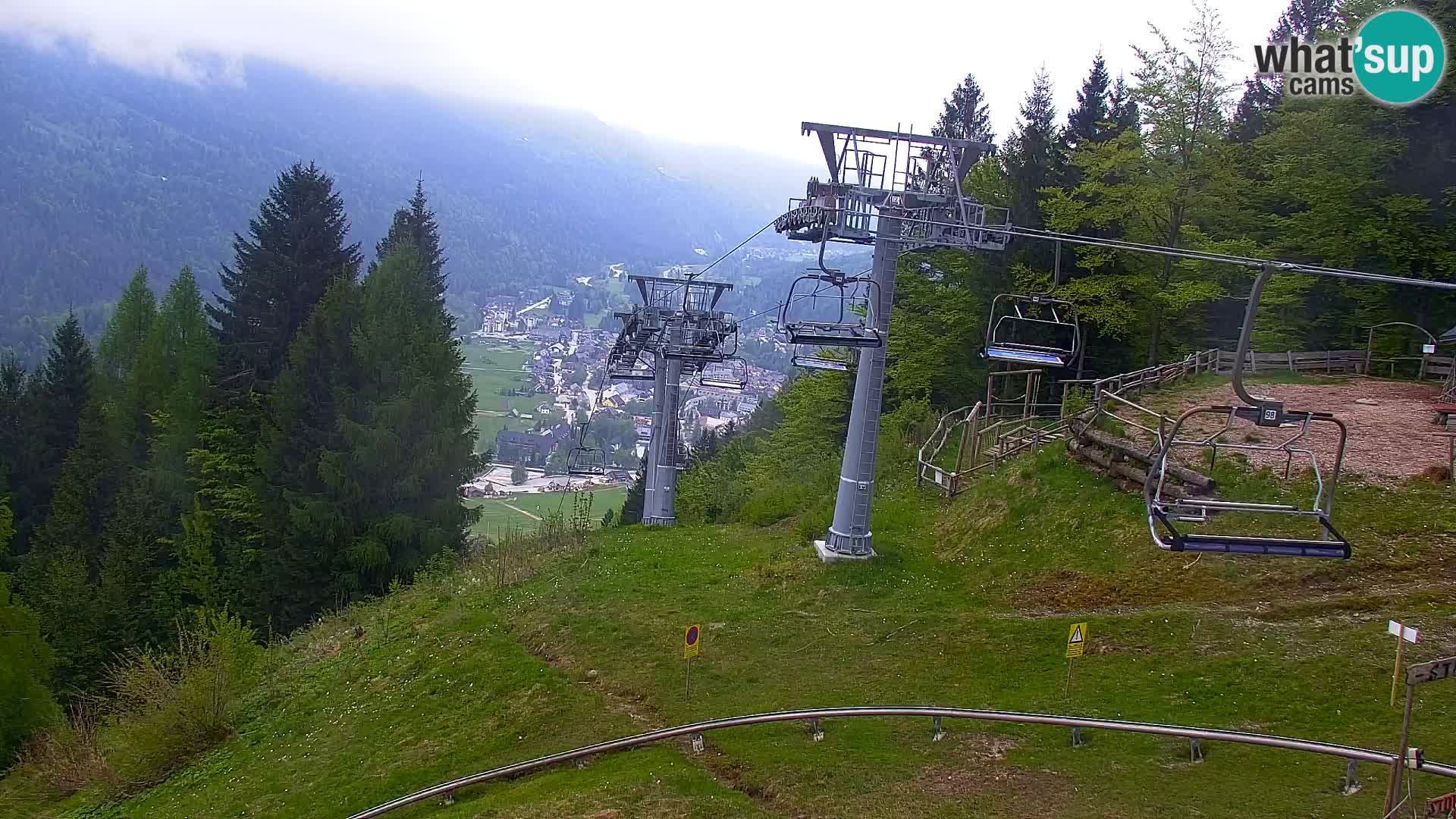 RTC Kranjska Gora – Vitranc