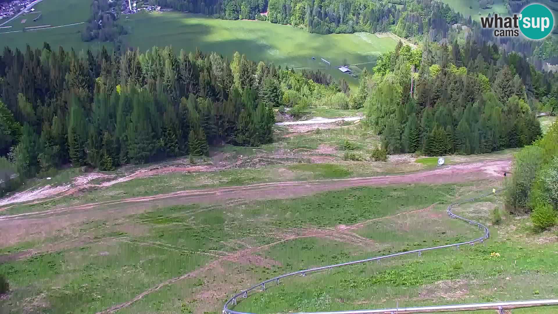 RTC Kranjska Gora – Vitranc
