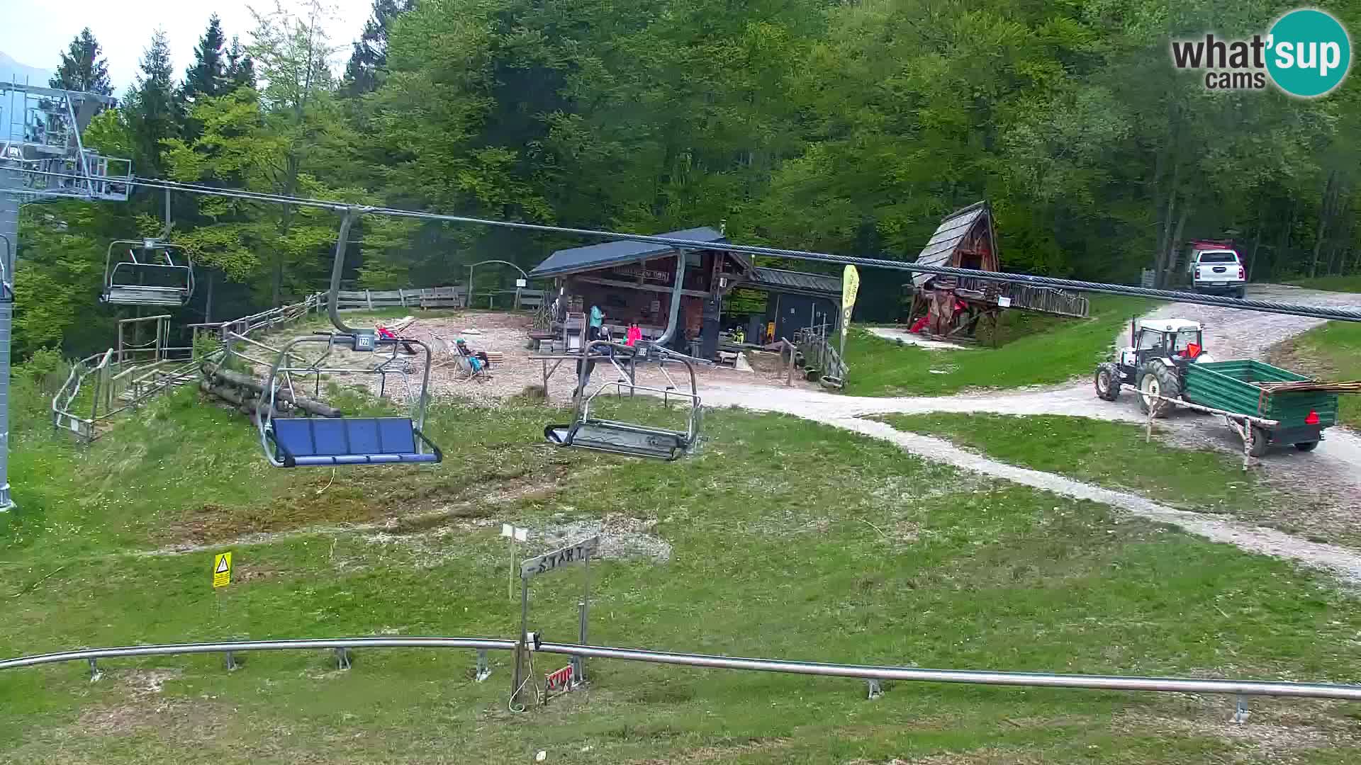 RTC Kranjska Gora – Vitranc