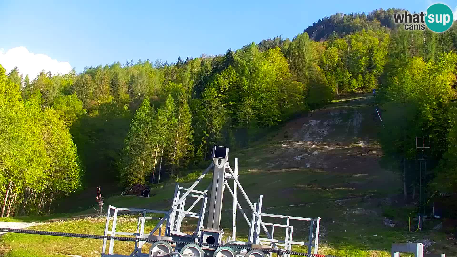 RTC Kranjska Gora – Vitranc
