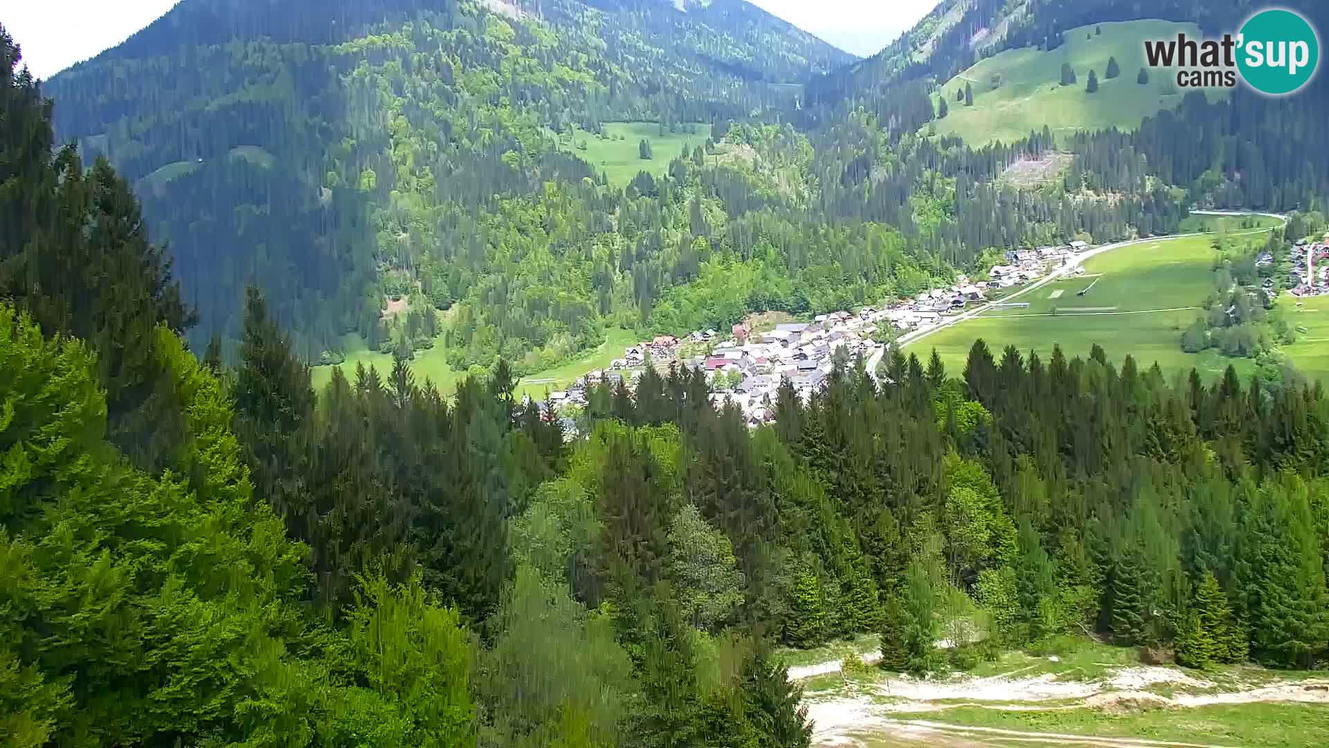 RTC Kranjska Gora – Vitranc