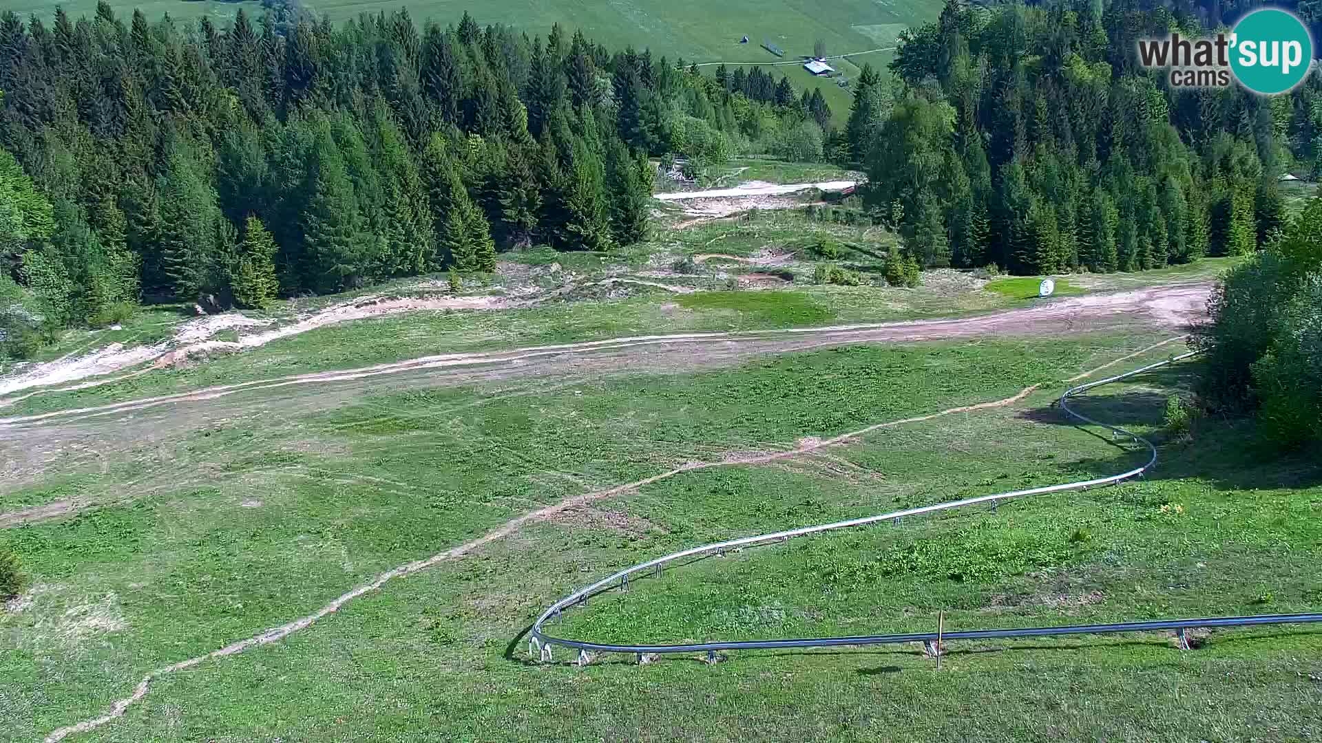 RTC Kranjska Gora – Vitranc