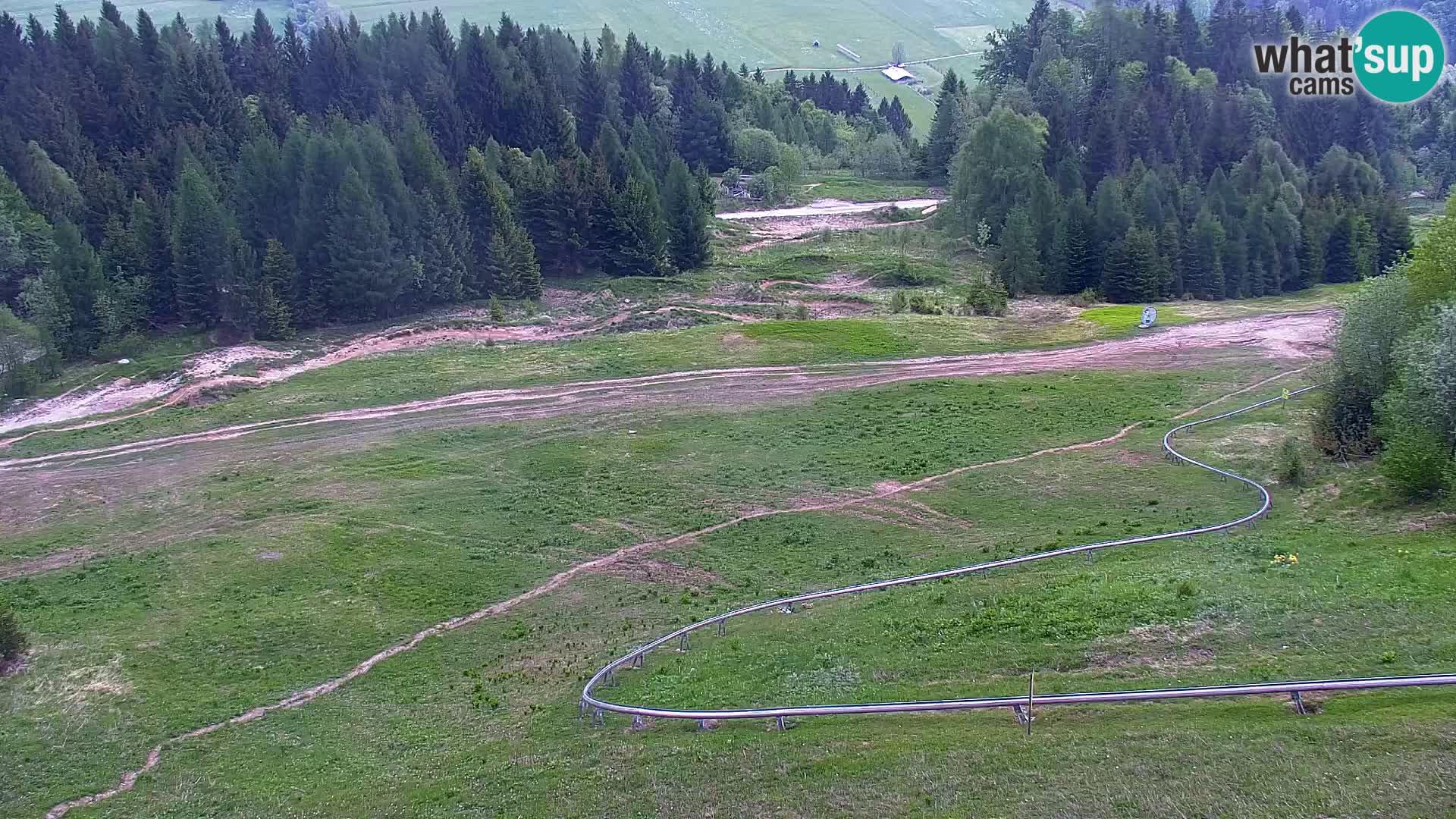 RTC Kranjska Gora – Vitranc