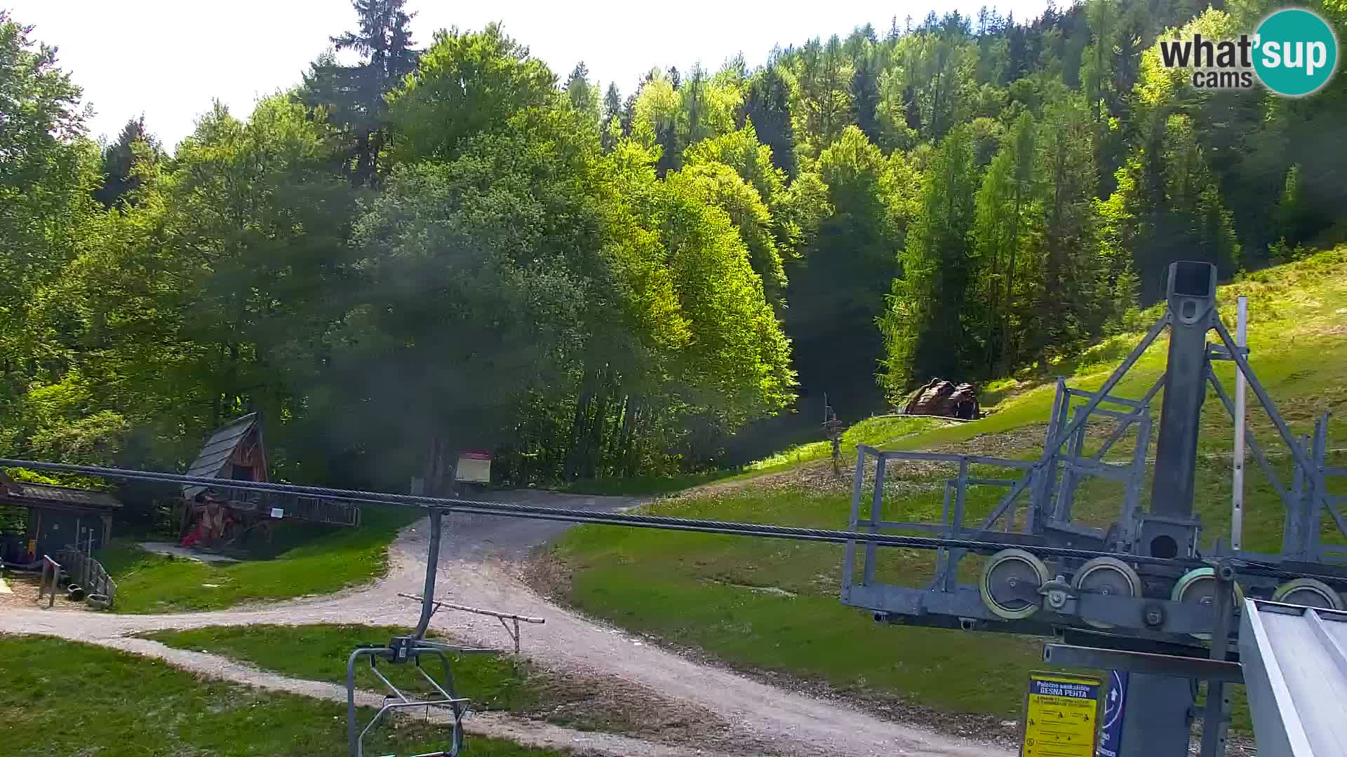 RTC Kranjska Gora – Vitranc