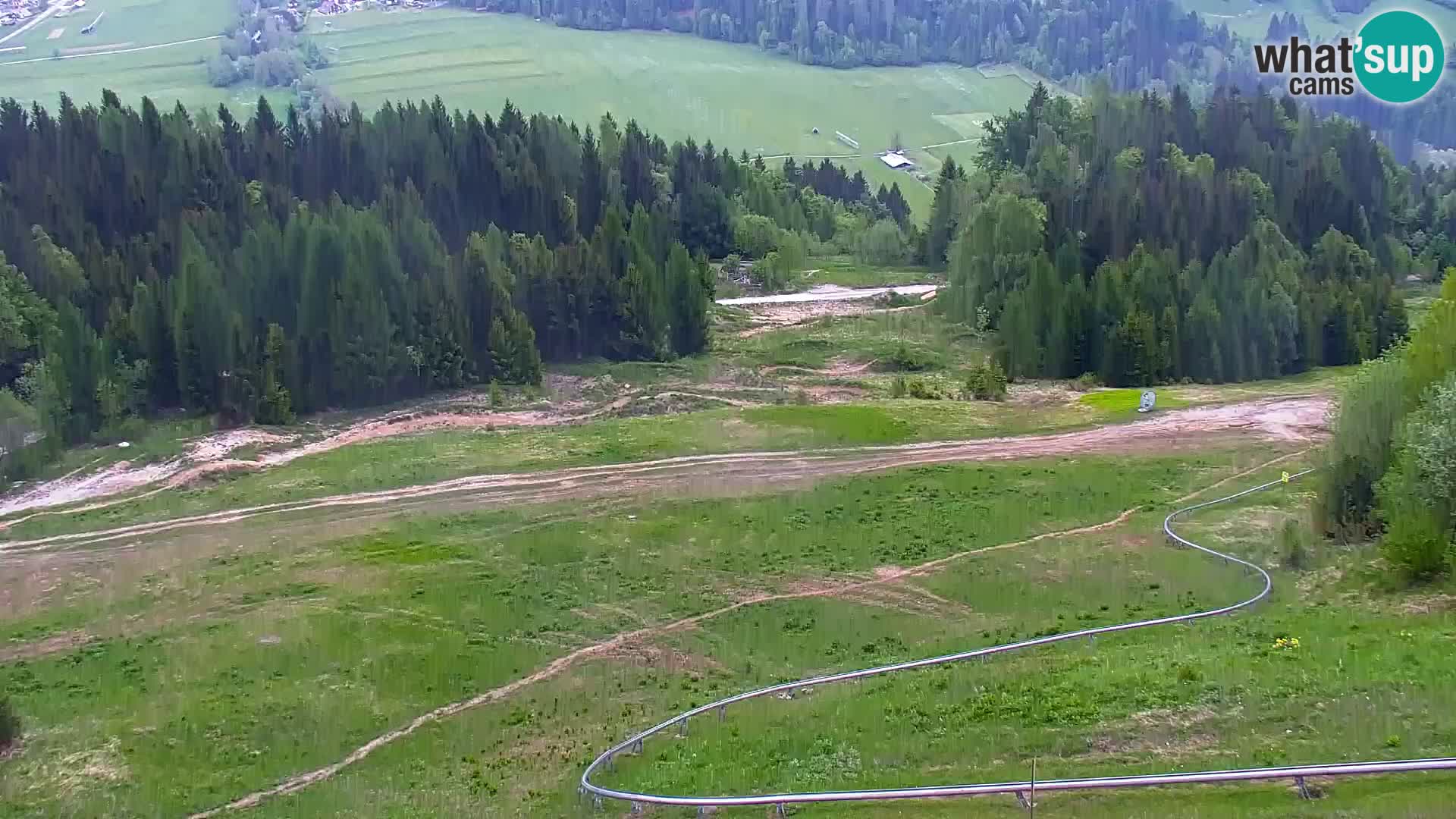 RTC Kranjska Gora – Vitranc