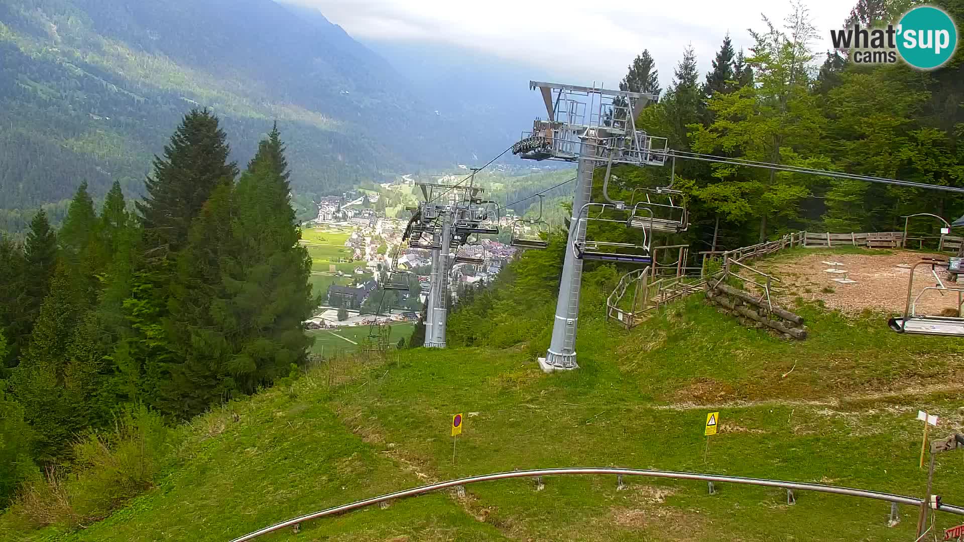 RTC Kranjska Gora – Vitranc