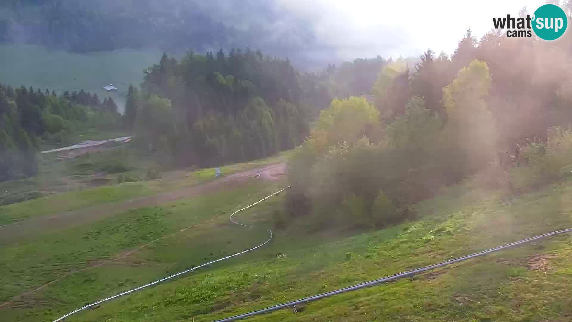 RTC Kranjska Gora – Vitranc