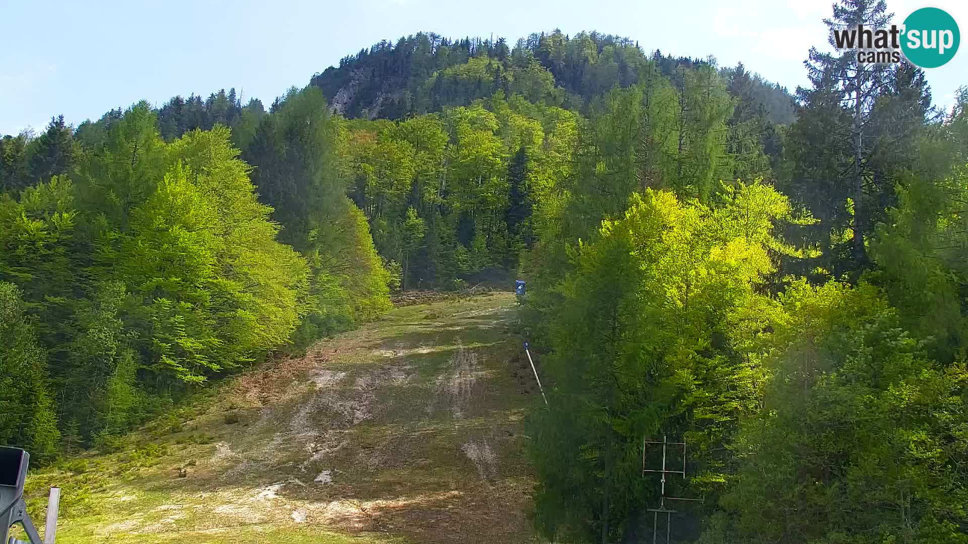 RTC Kranjska Gora – Vitranc