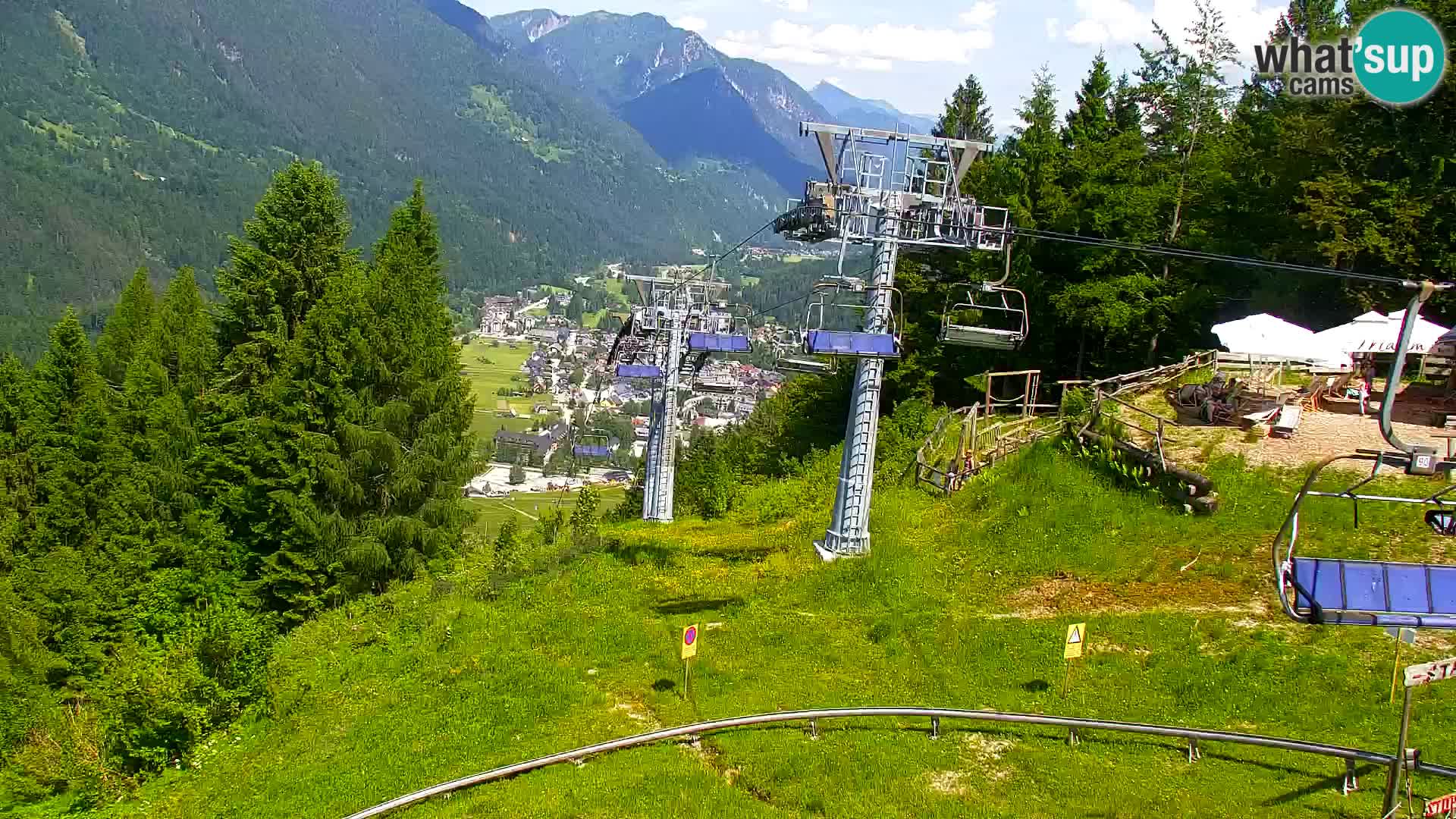 RTC Kranjska Gora – Vitranc