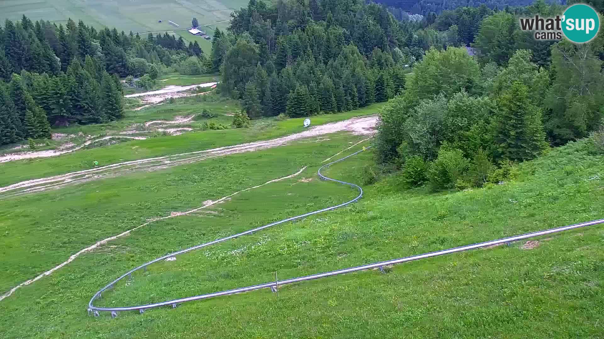 RTC Kranjska Gora – Vitranc