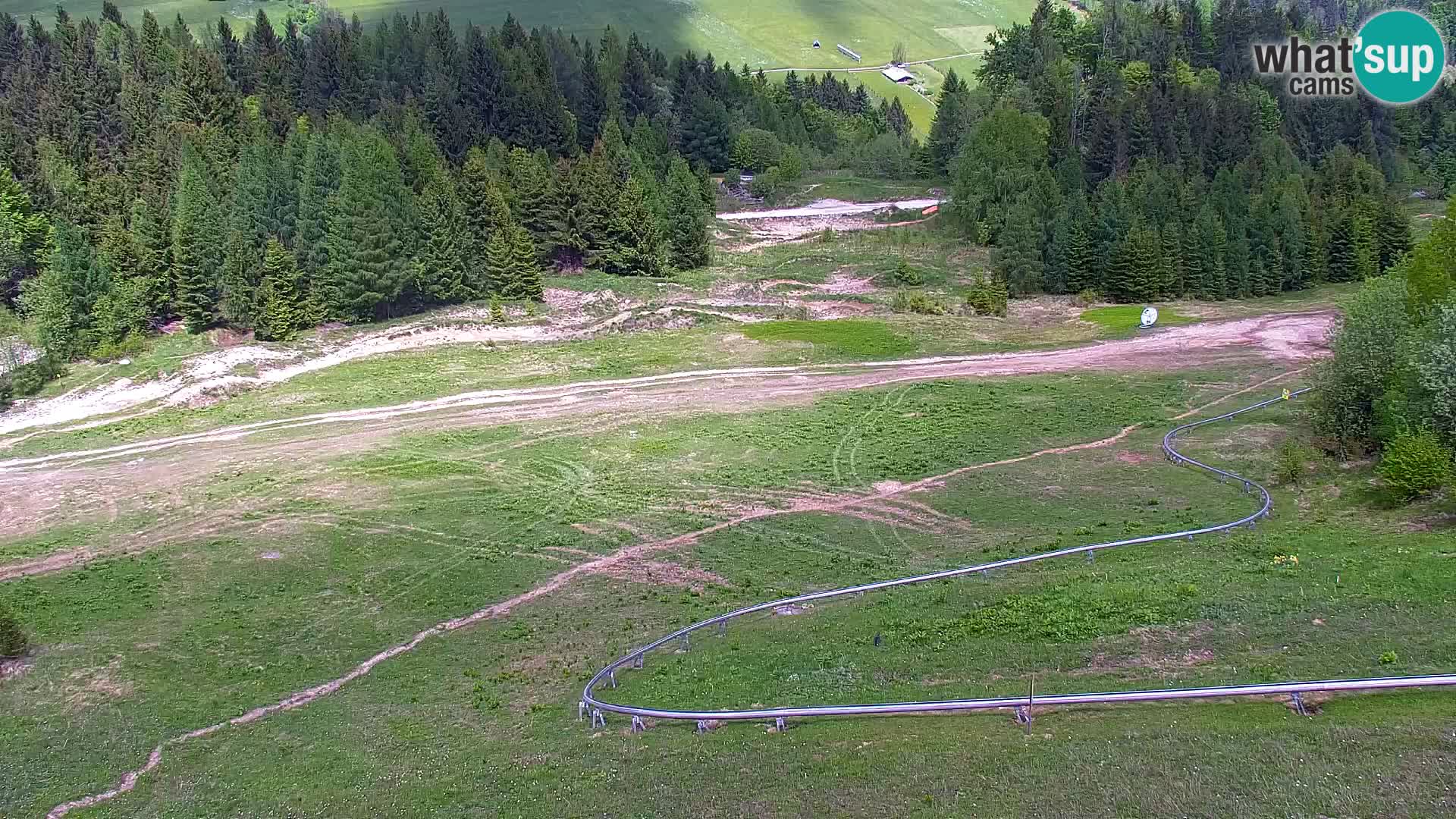 RTC Kranjska Gora – Vitranc