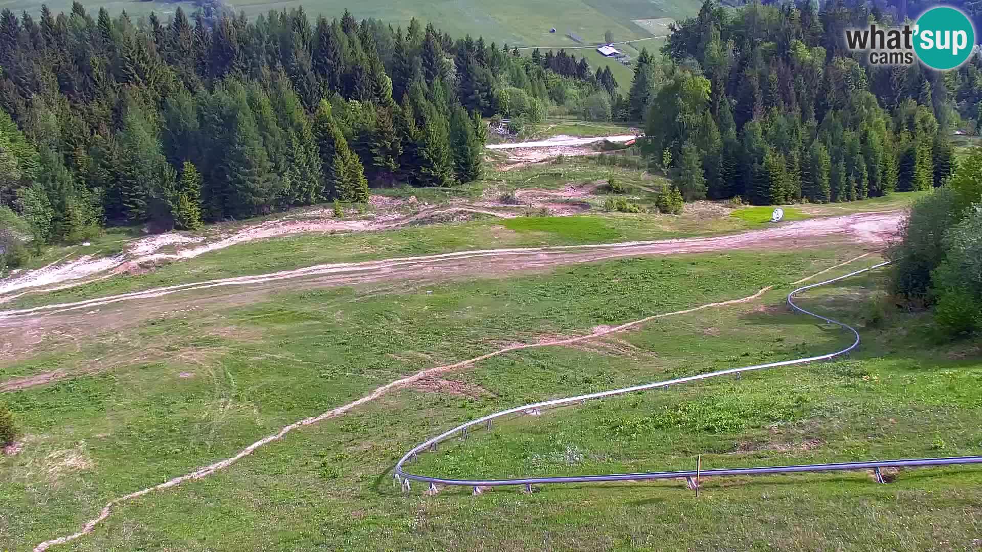 RTC Kranjska Gora – Vitranc