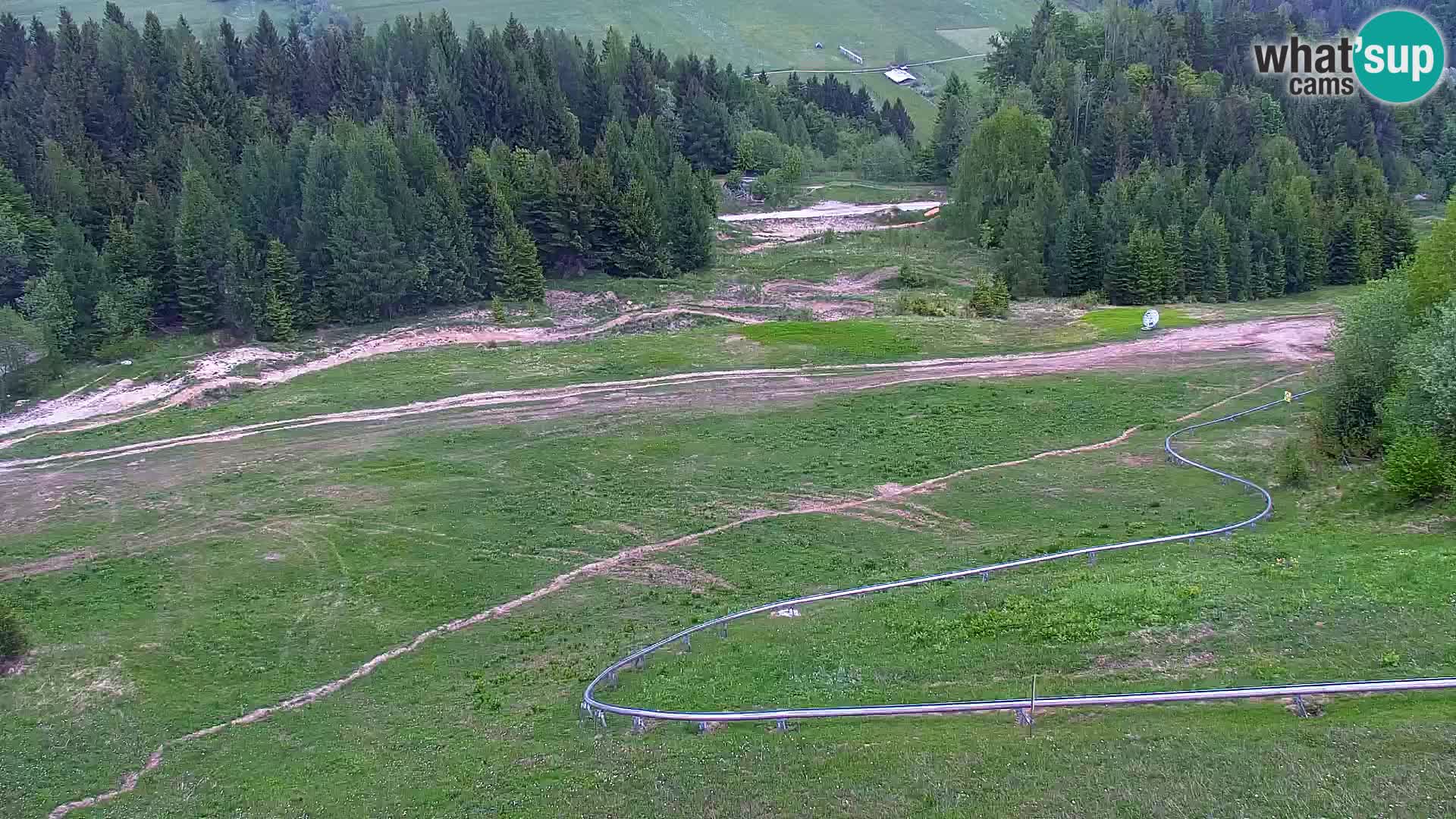 RTC Kranjska Gora – Vitranc