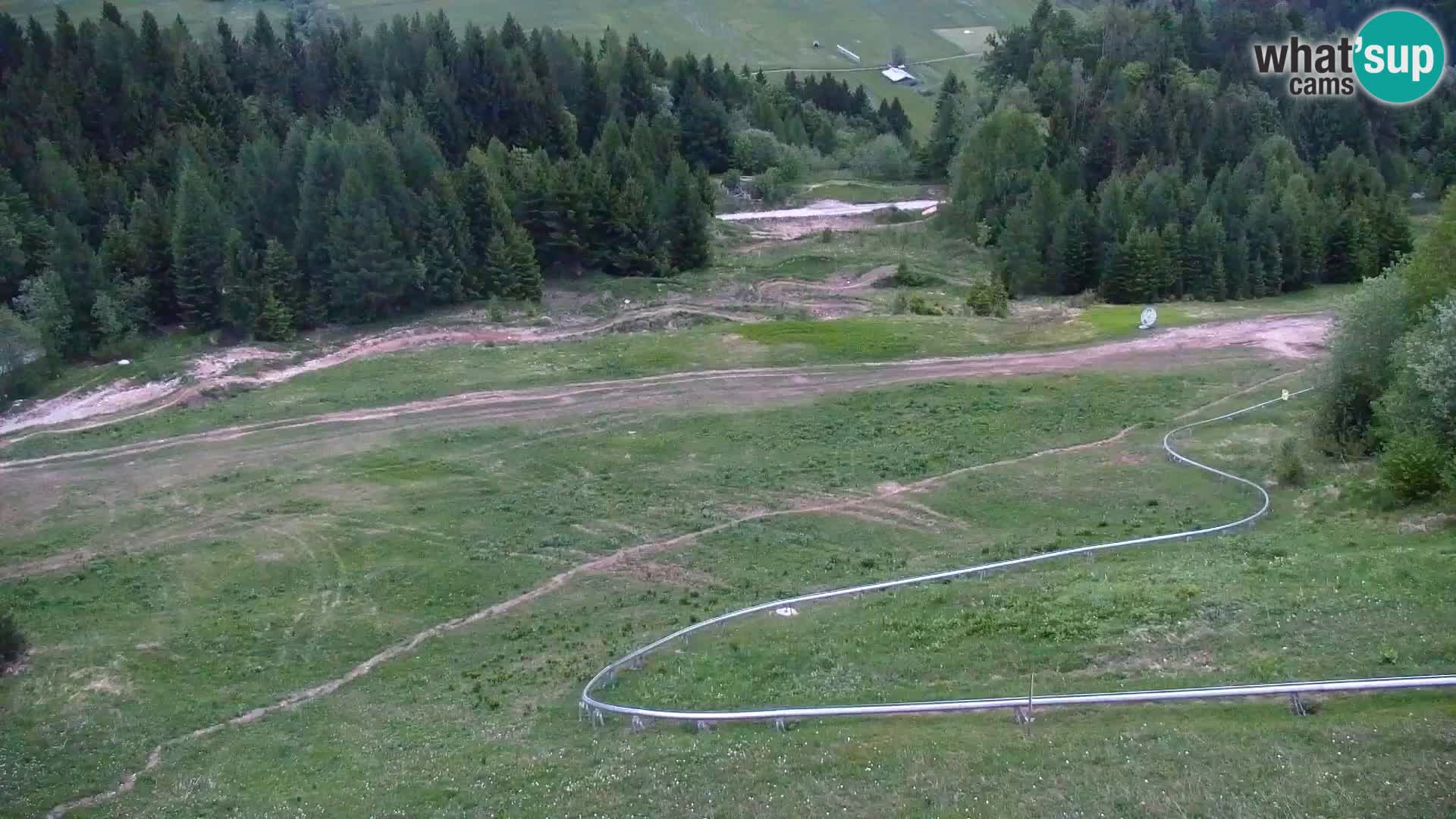RTC Kranjska Gora – Vitranc