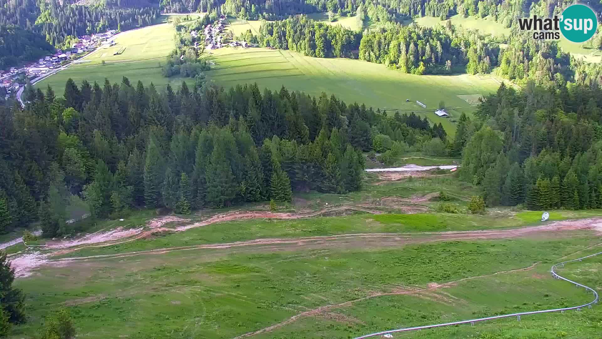 RTC Kranjska Gora – Vitranc