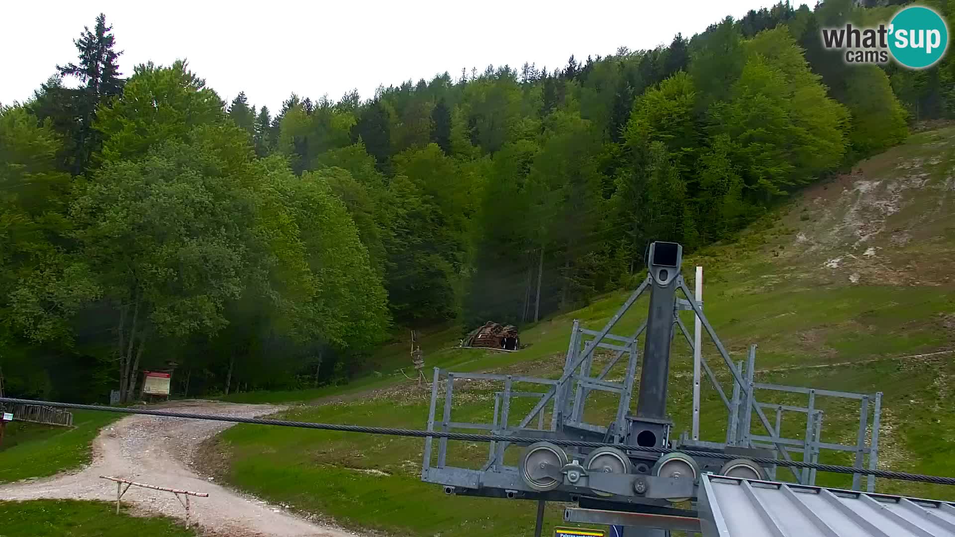 RTC Kranjska Gora – Vitranc