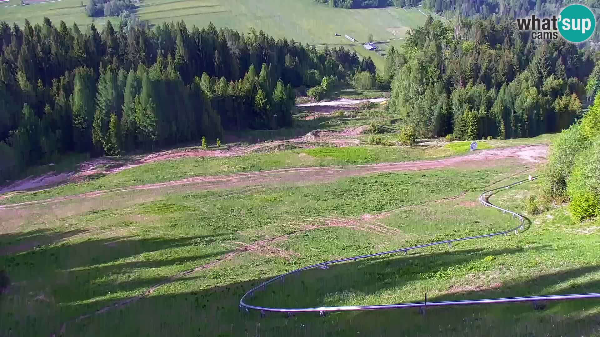 RTC Kranjska Gora – Vitranc