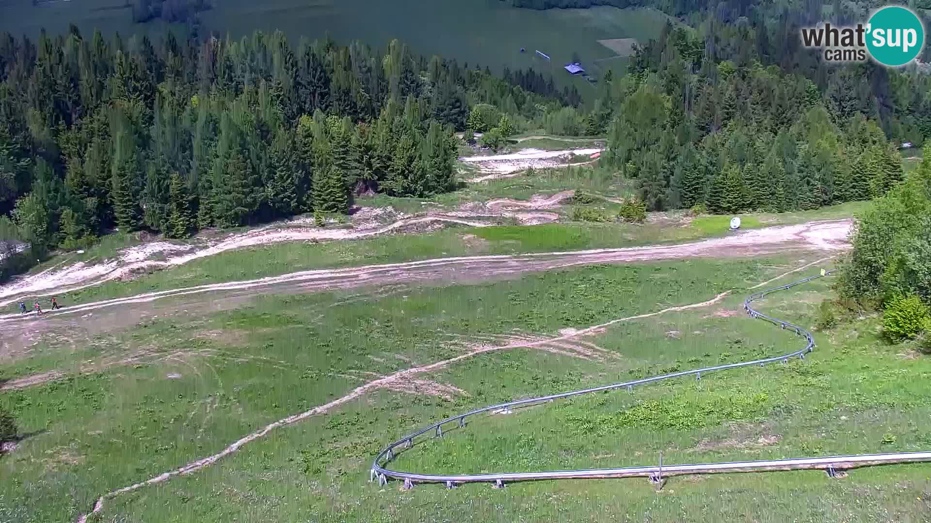 RTC Kranjska Gora – Vitranc