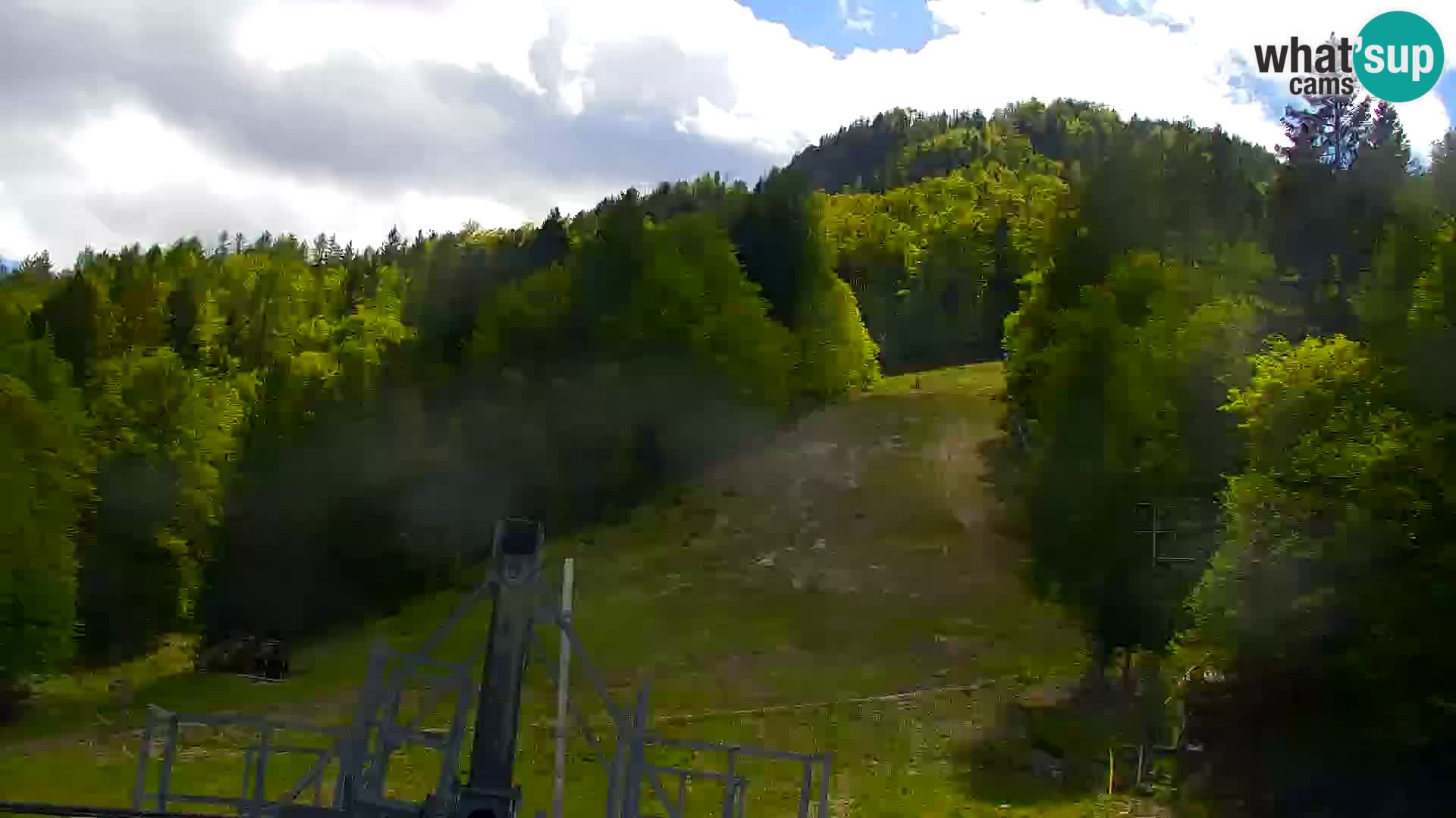 RTC Kranjska Gora – Vitranc