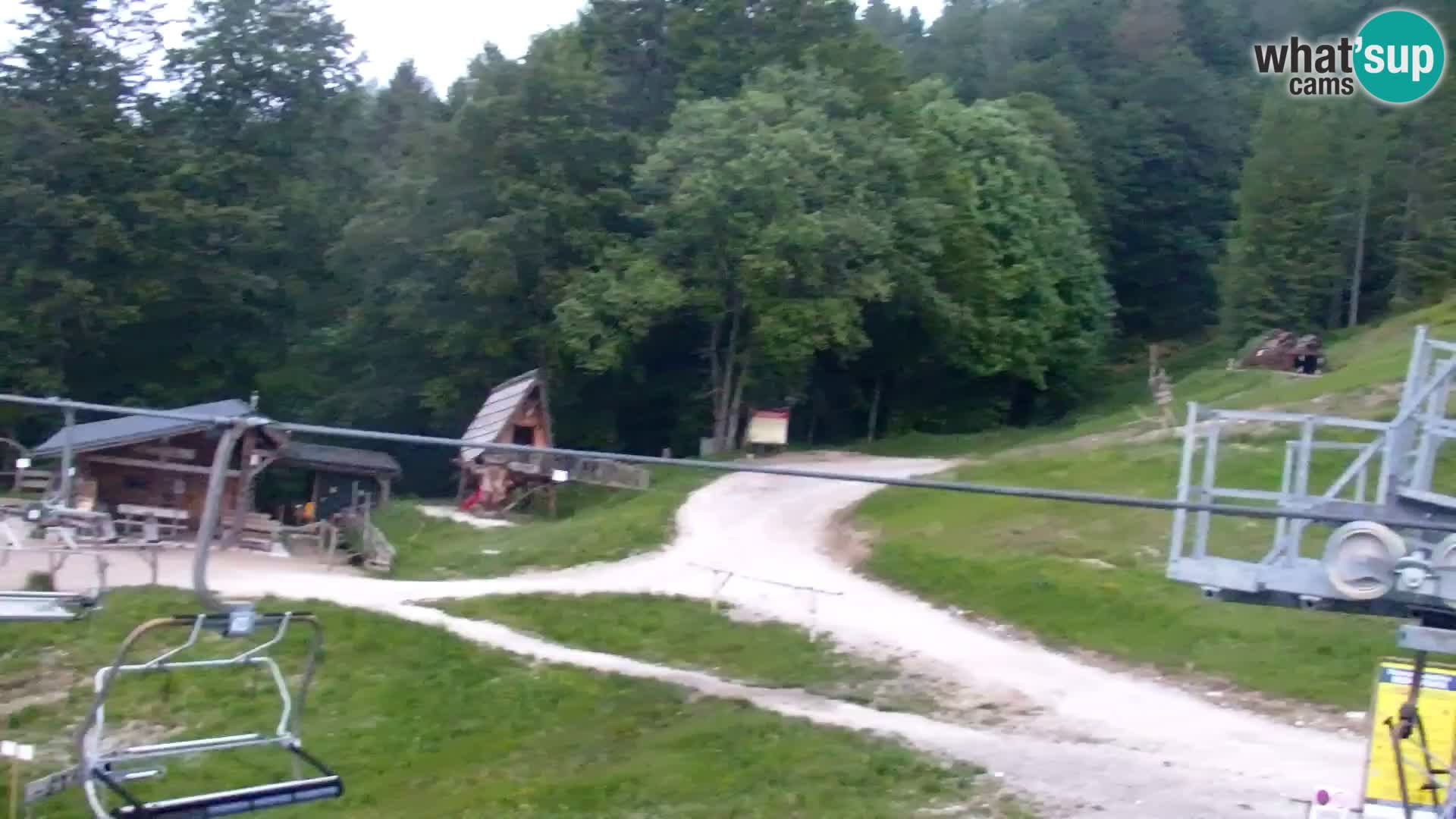 RTC Kranjska Gora – Vitranc