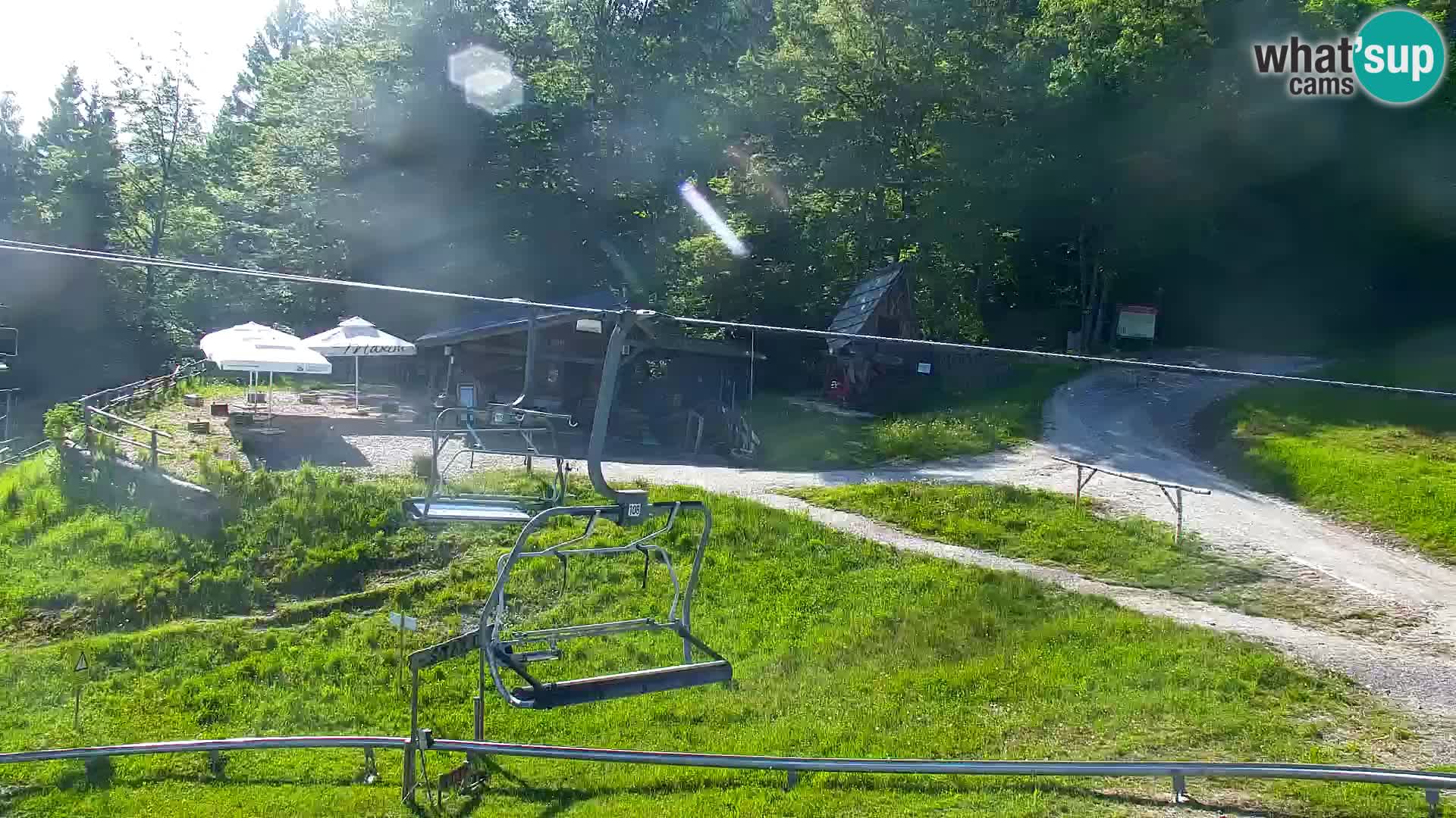 RTC Kranjska Gora – Vitranc