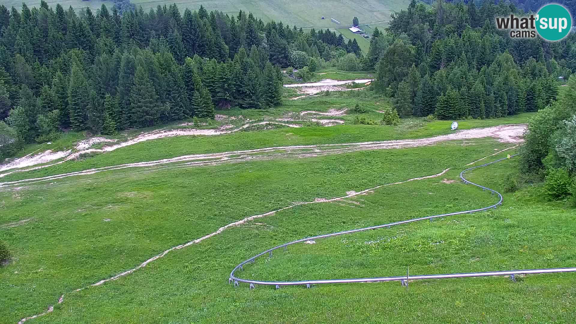 RTC Kranjska Gora – Vitranc