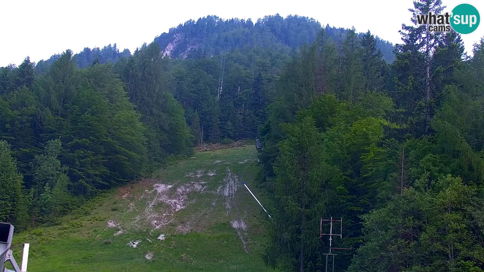 RTC Kranjska Gora – Vitranc
