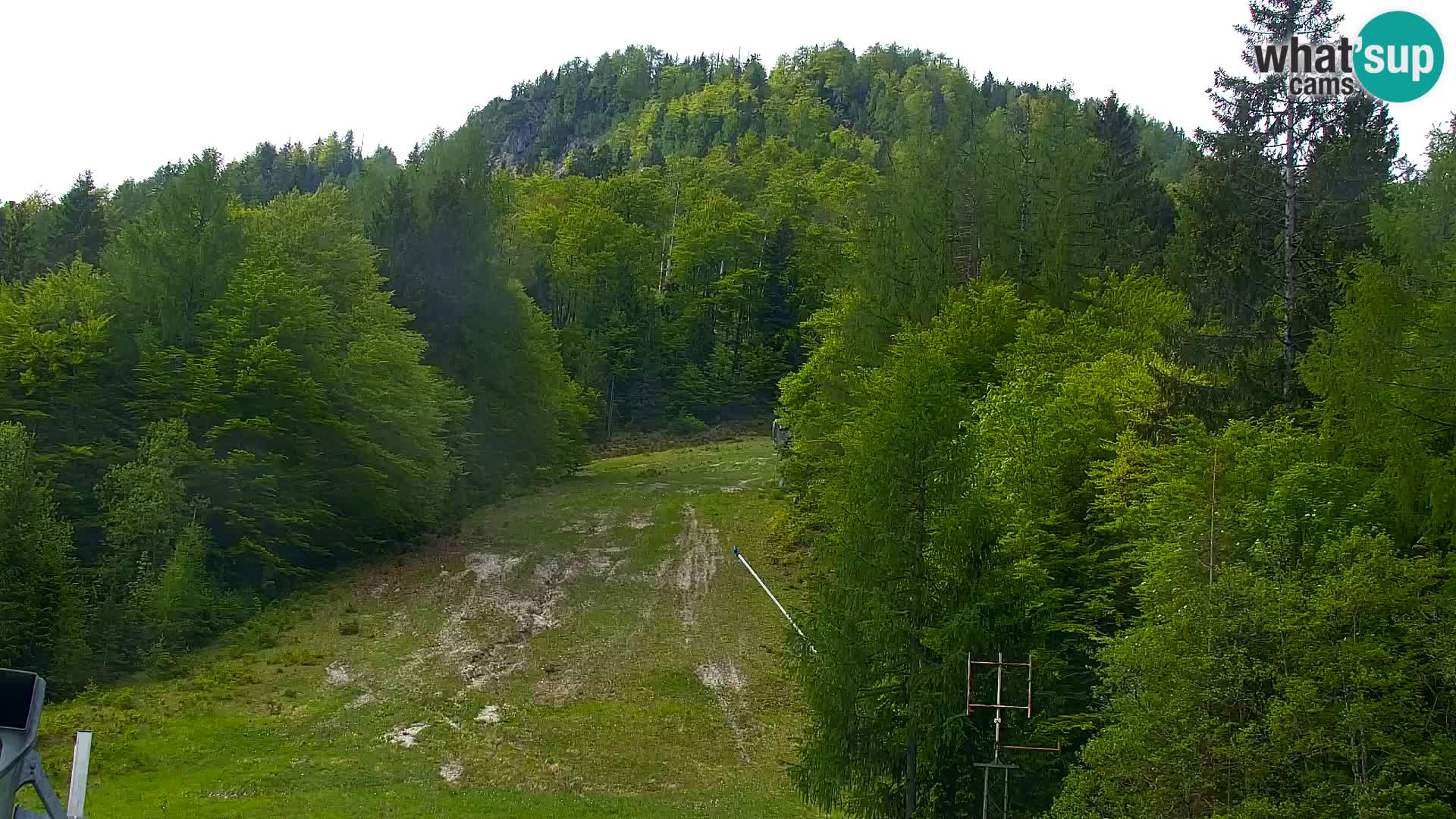 RTC Kranjska Gora – Vitranc