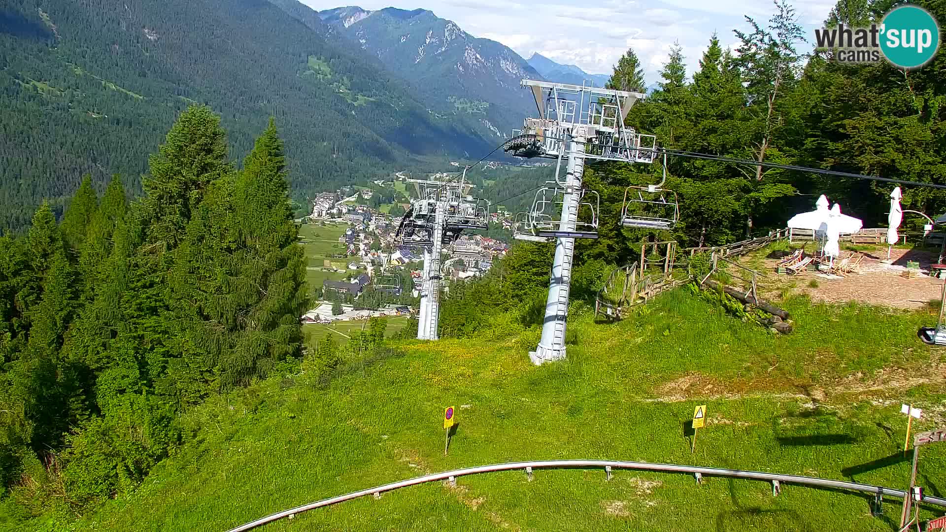 Kranjska Gora webcam VITRANC 1 | obere Station