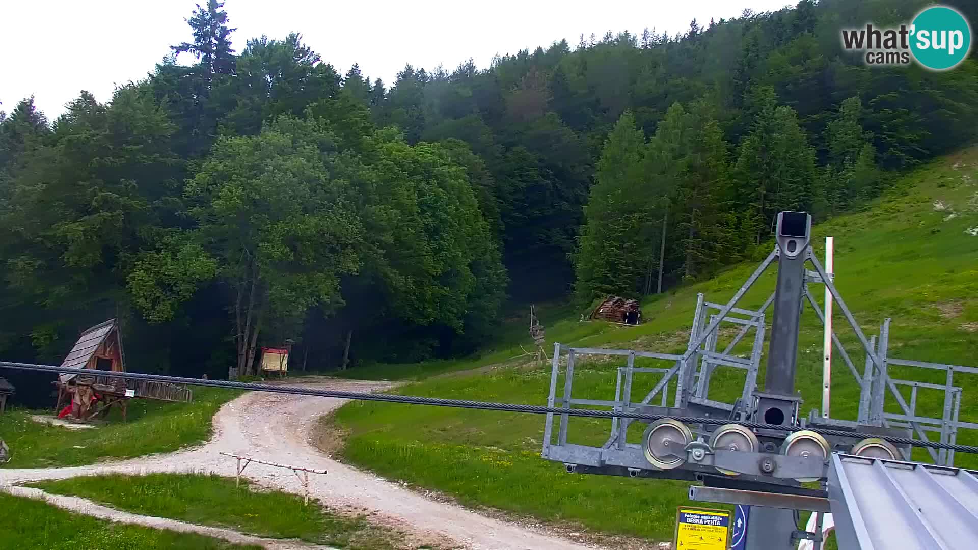 Kranjska Gora webcam VITRANC 1 | obere Station