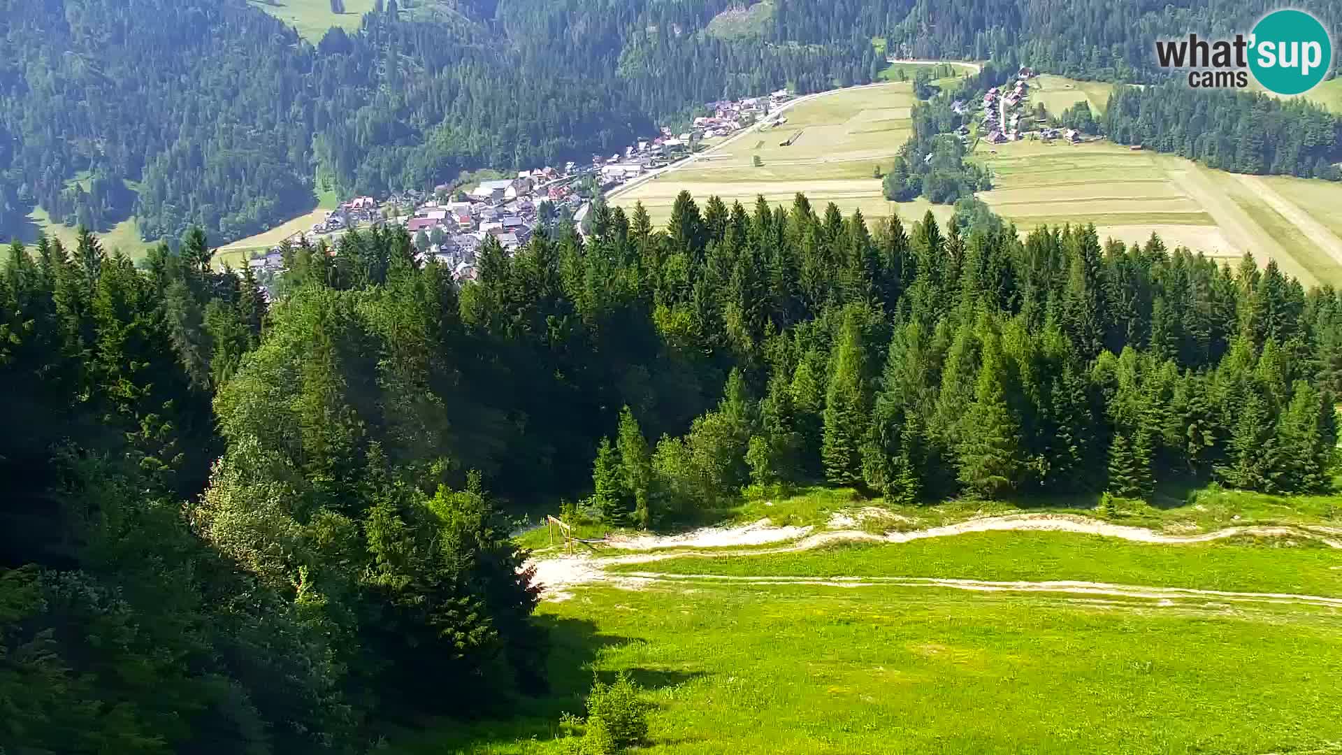 RTC Kranjska Gora – Vitranc
