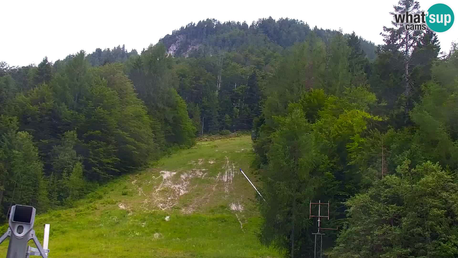 RTC Kranjska Gora – Vitranc