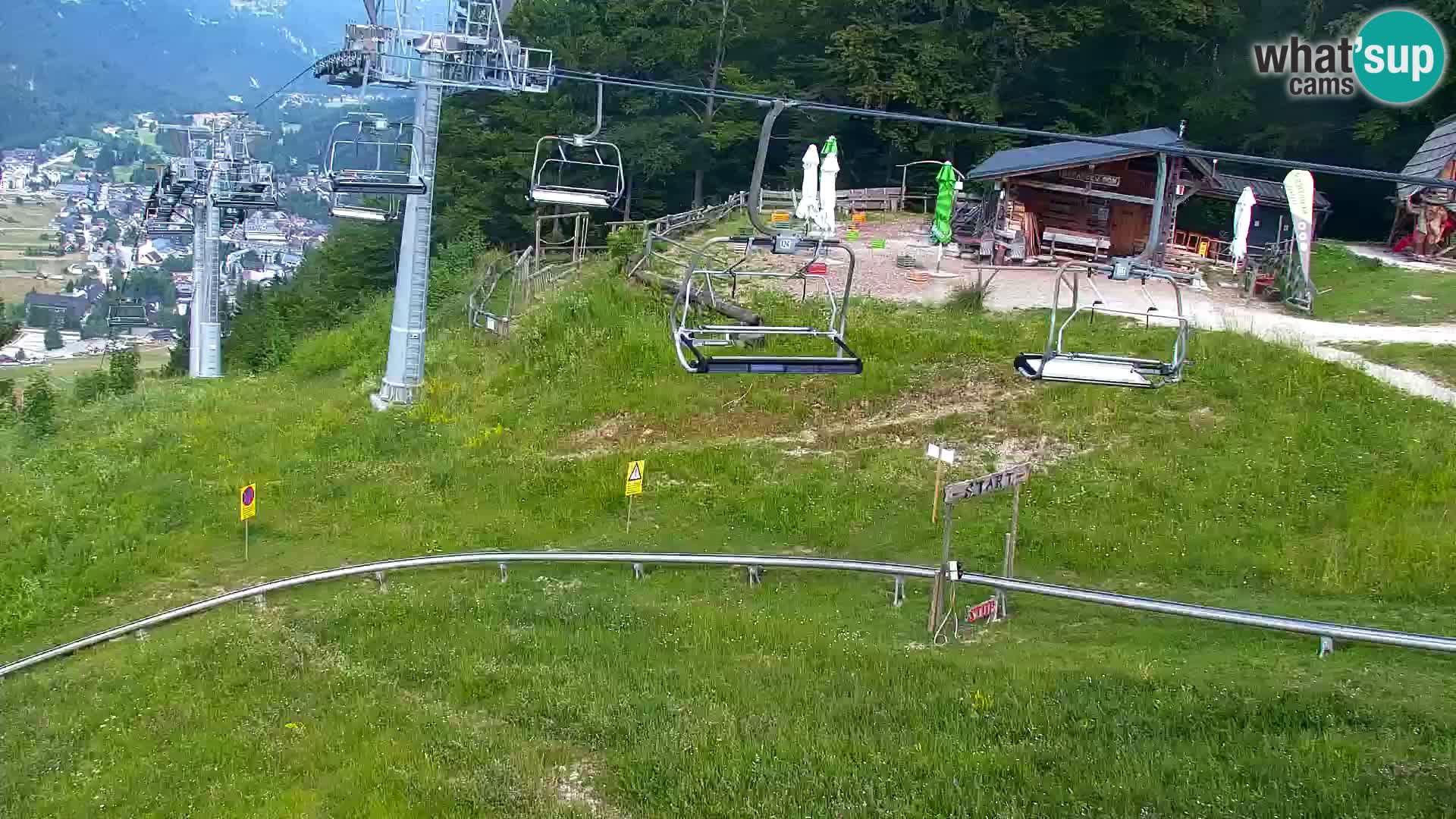 RTC Kranjska Gora – Vitranc