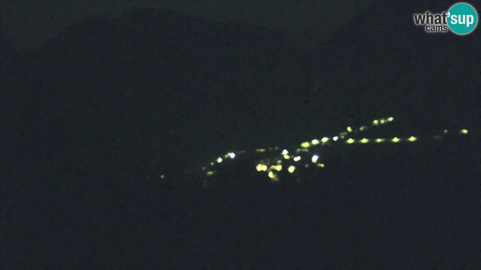 RTC Kranjska Gora – Vitranc