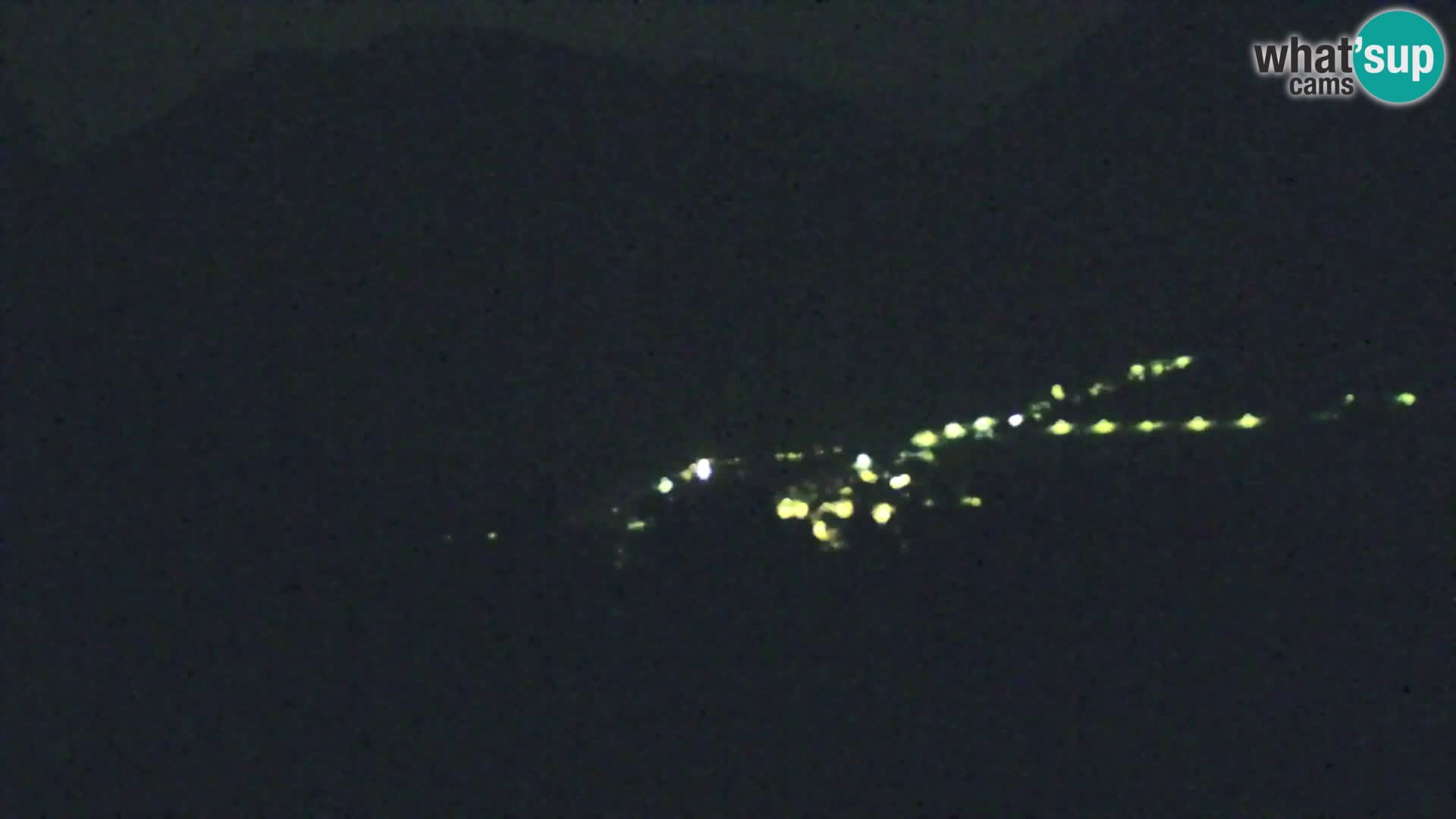 RTC Kranjska Gora – Vitranc
