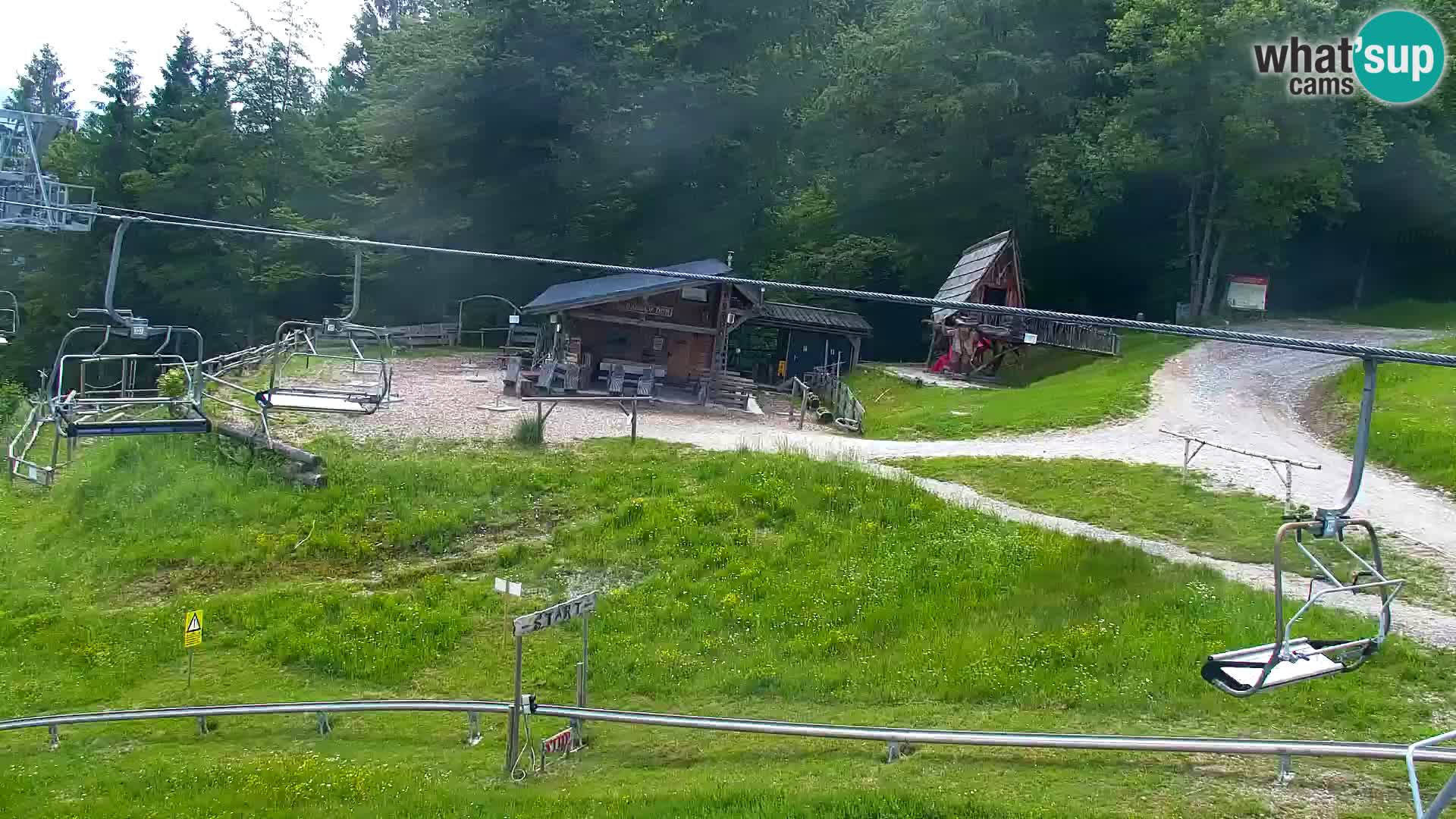 Kranjska Gora kamera VITRANC 1 | Zgornja postaja