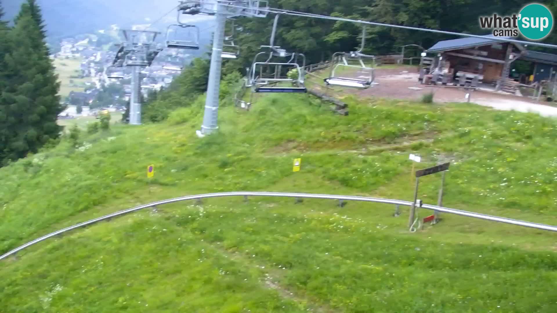 RTC Kranjska Gora – Vitranc