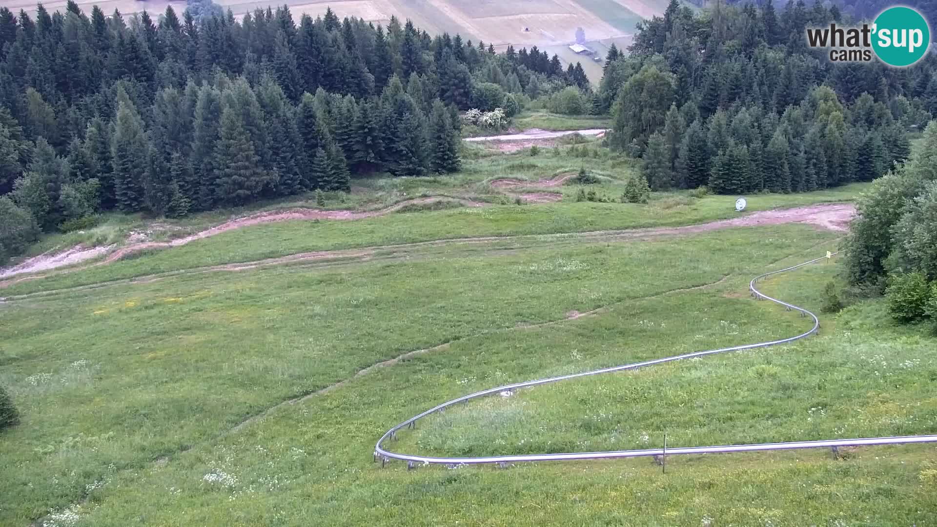 RTC Kranjska Gora – Vitranc