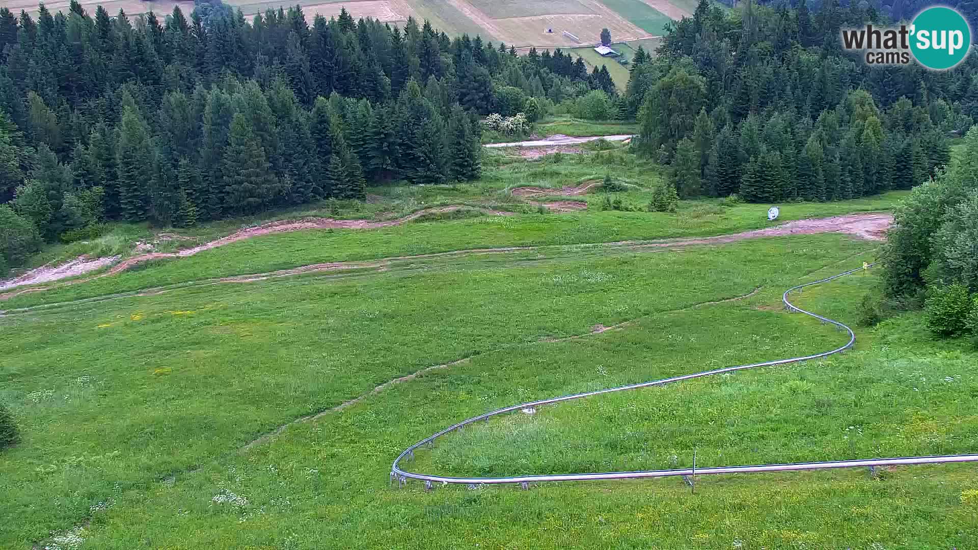 RTC Kranjska Gora – Vitranc