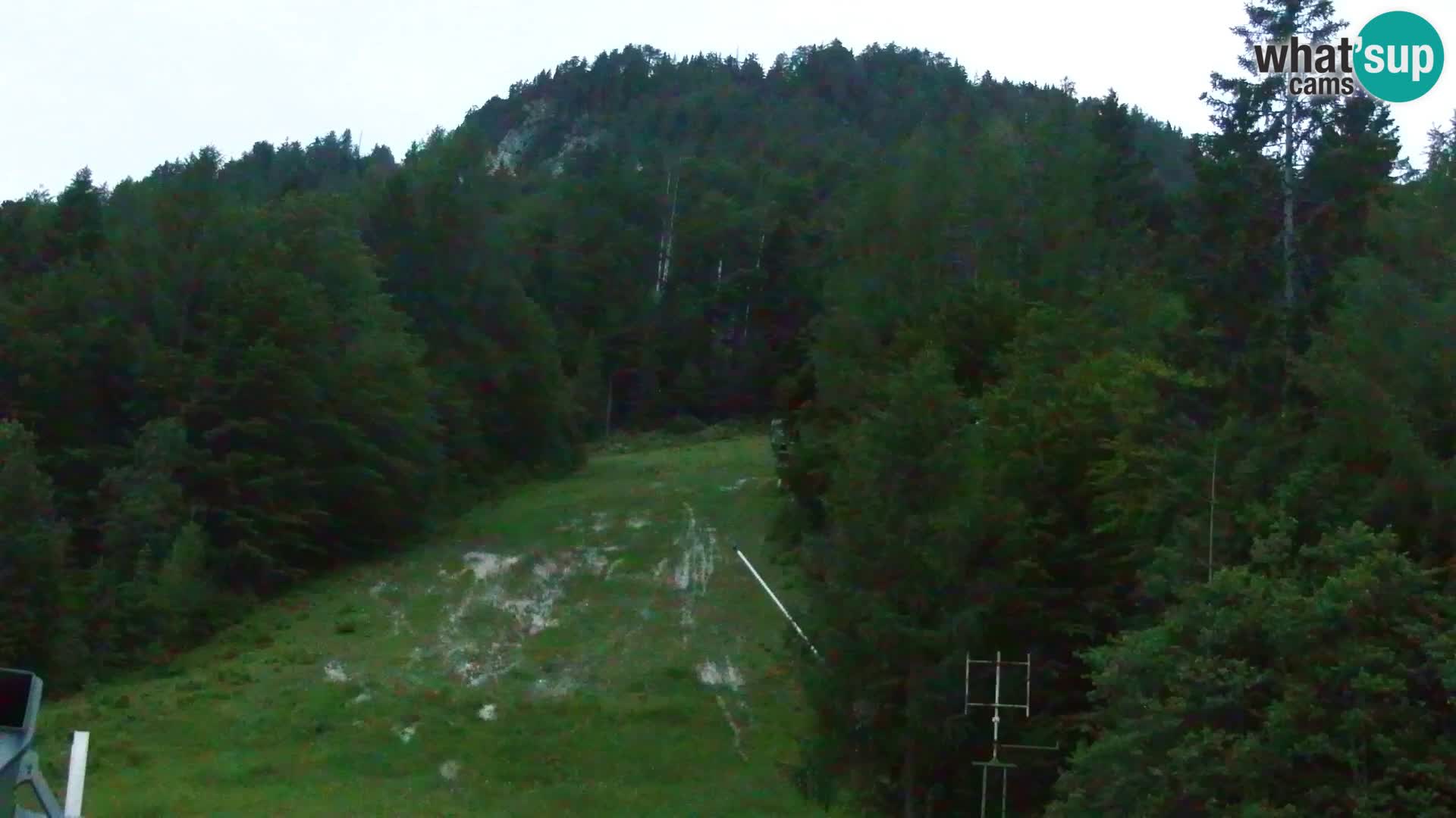 RTC Kranjska Gora – Vitranc