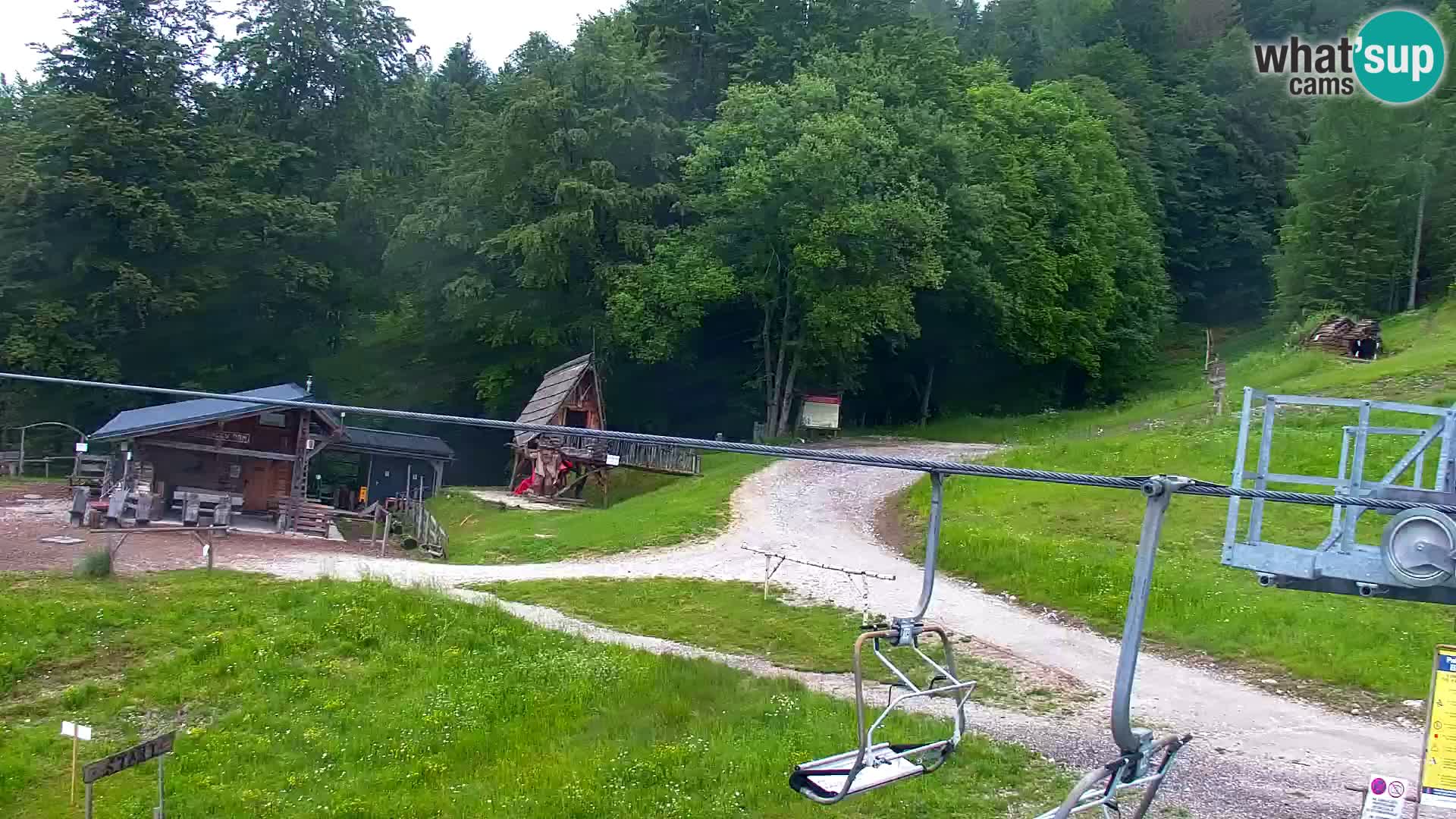 Kranjska Gora web kamera Vitranc | VITRANC 1 gornja postaja