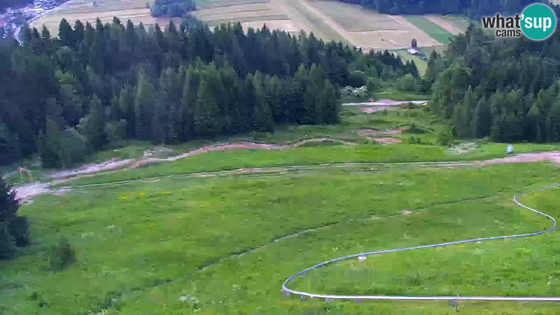 RTC Kranjska Gora – Vitranc