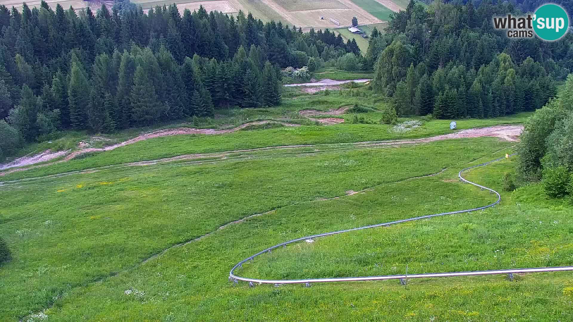 RTC Kranjska Gora – Vitranc