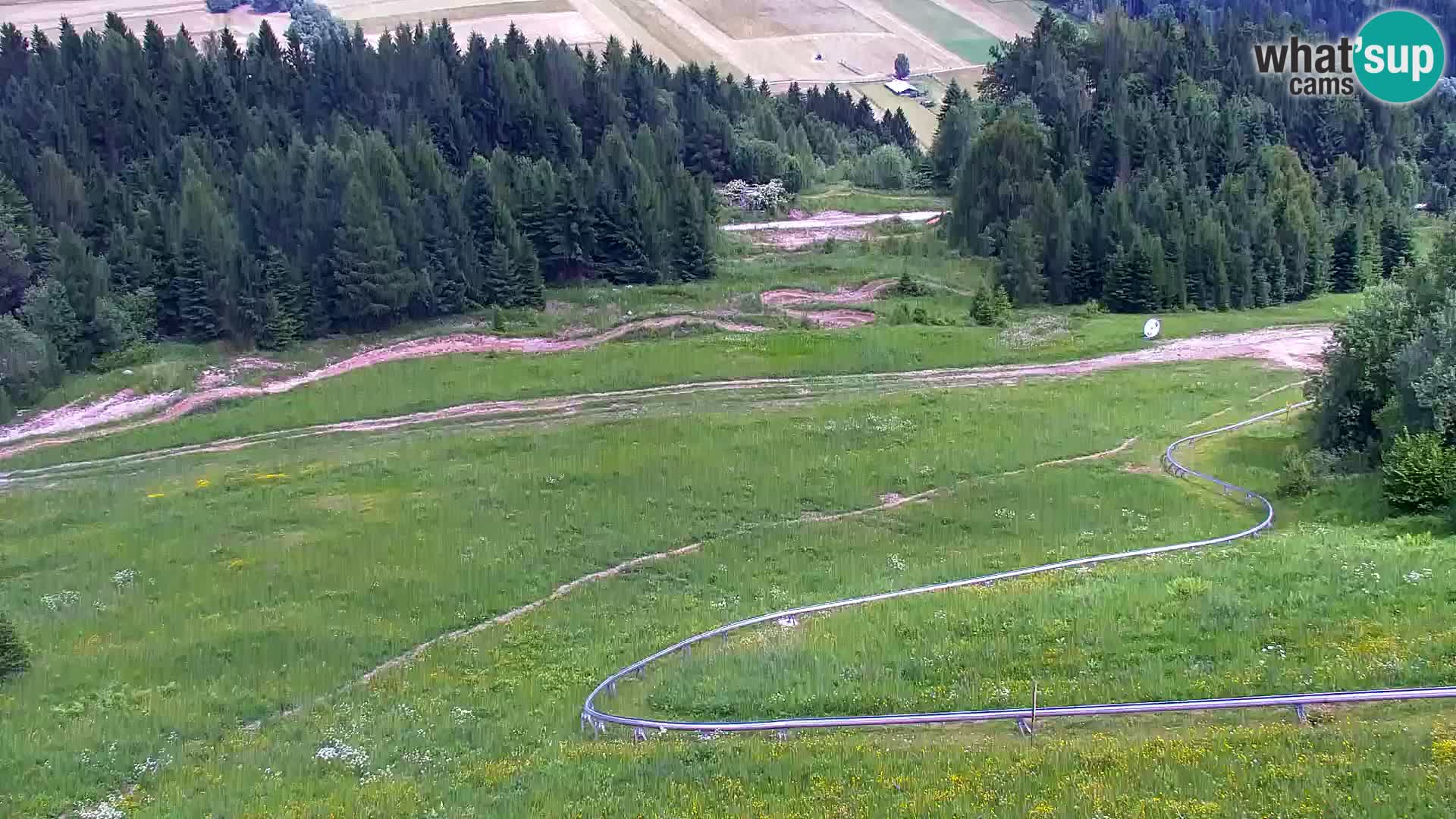 RTC Kranjska Gora – Vitranc