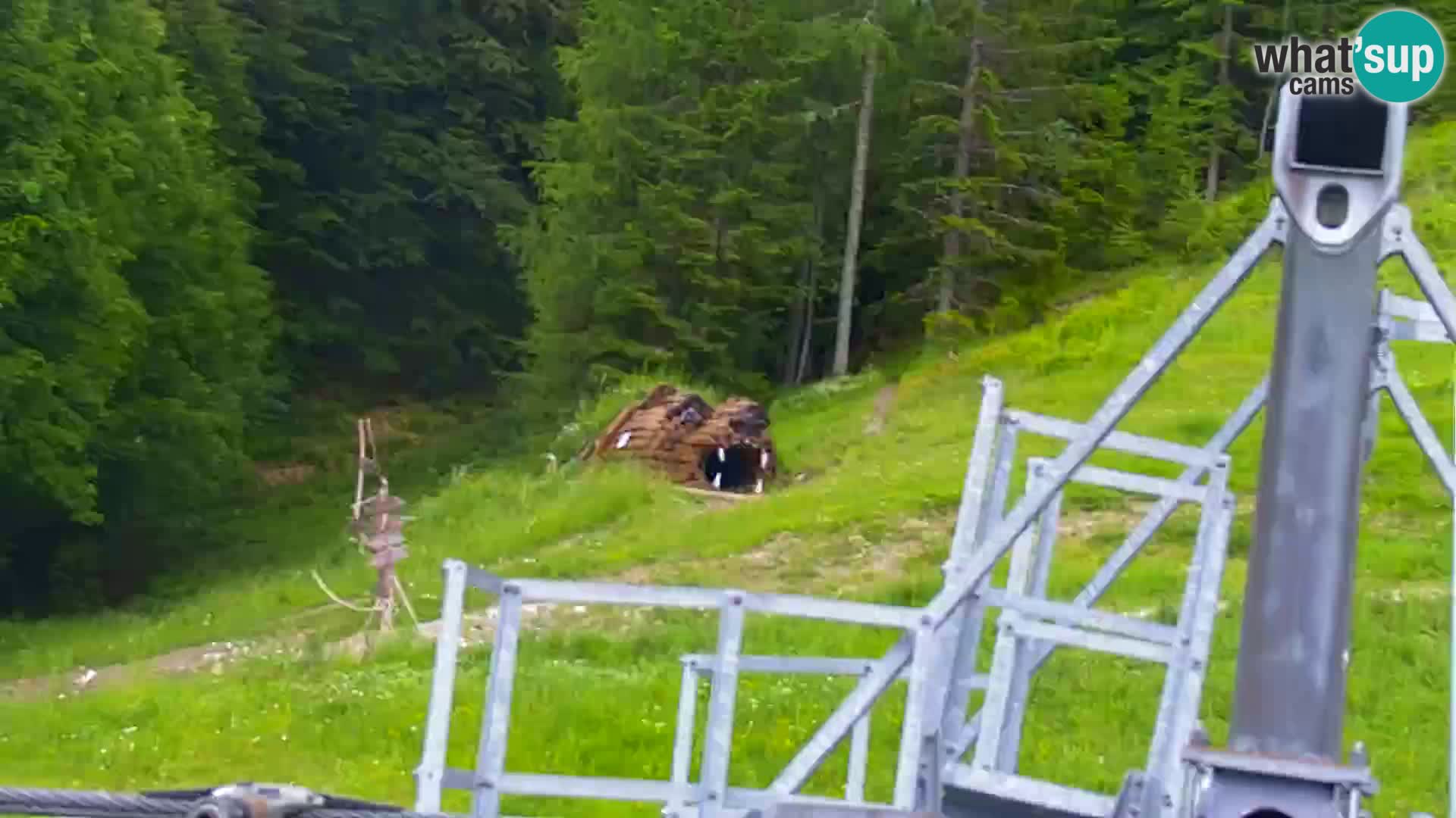 RTC Kranjska Gora – Vitranc