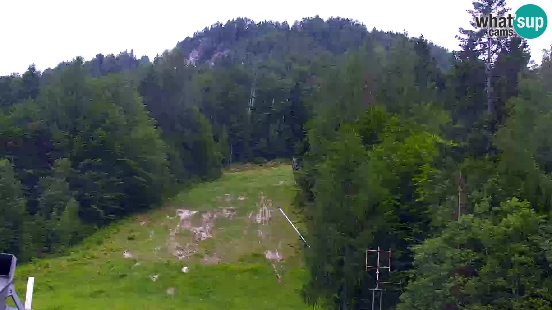 RTC Kranjska Gora – Vitranc