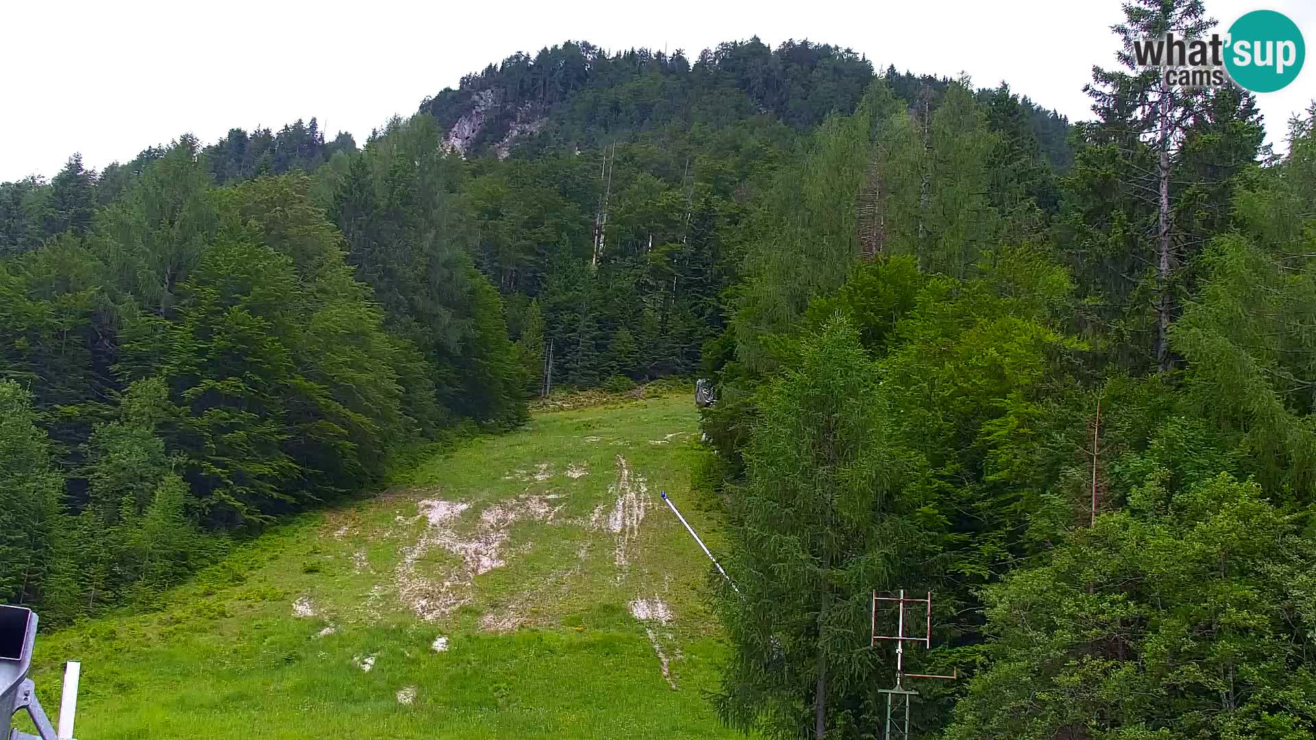 RTC Kranjska Gora – Vitranc