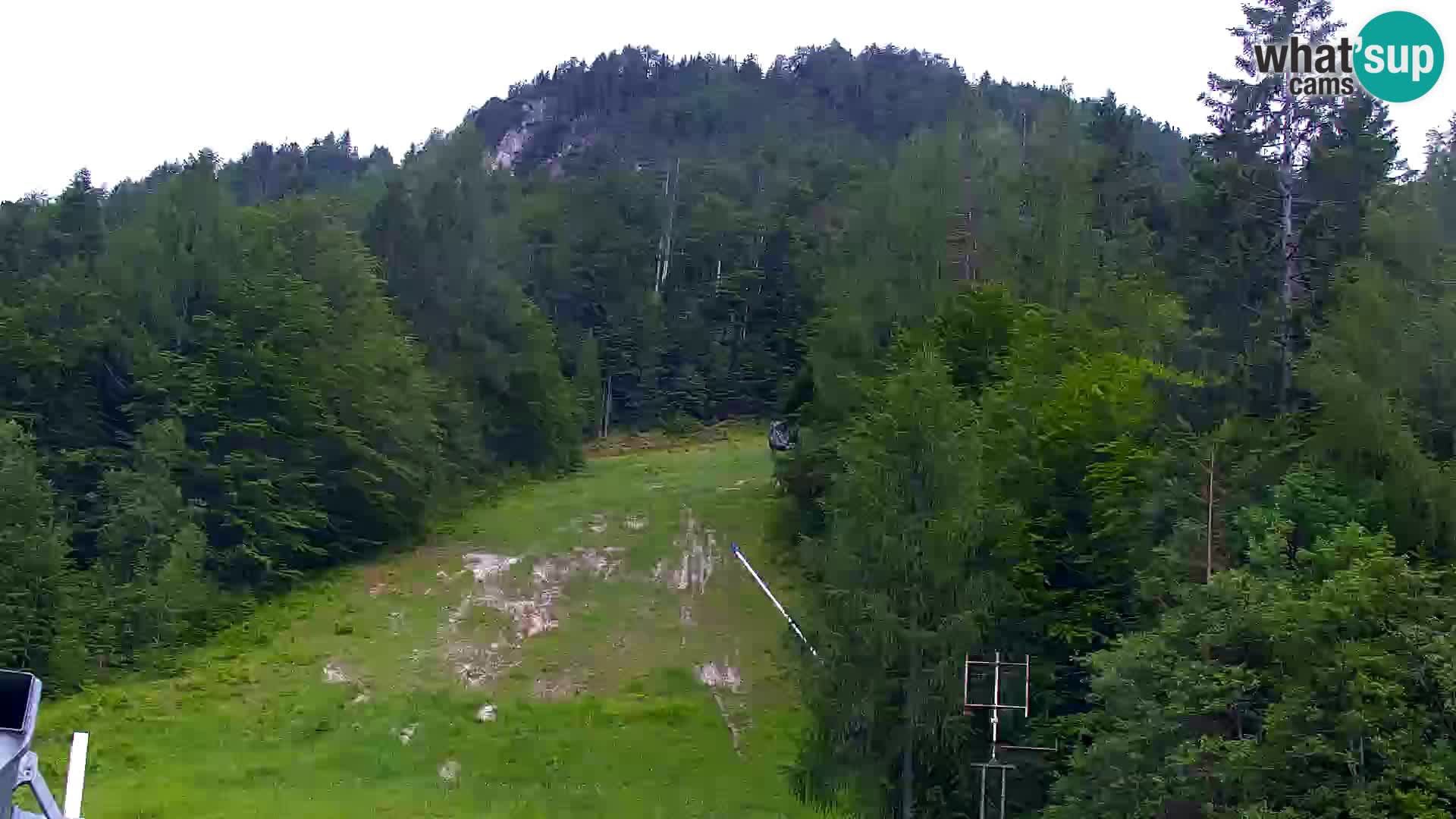RTC Kranjska Gora – Vitranc